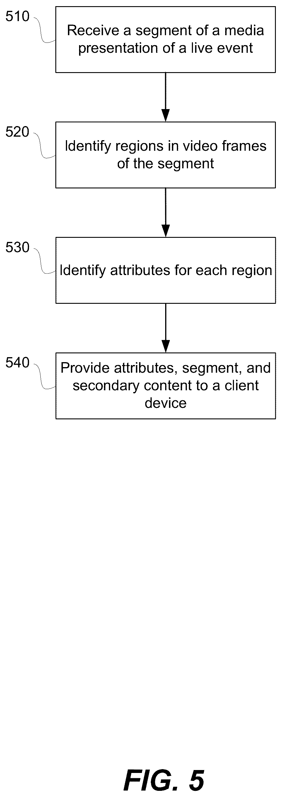 Patent US12101529 Figure 6 – Client side augmented reality overlay