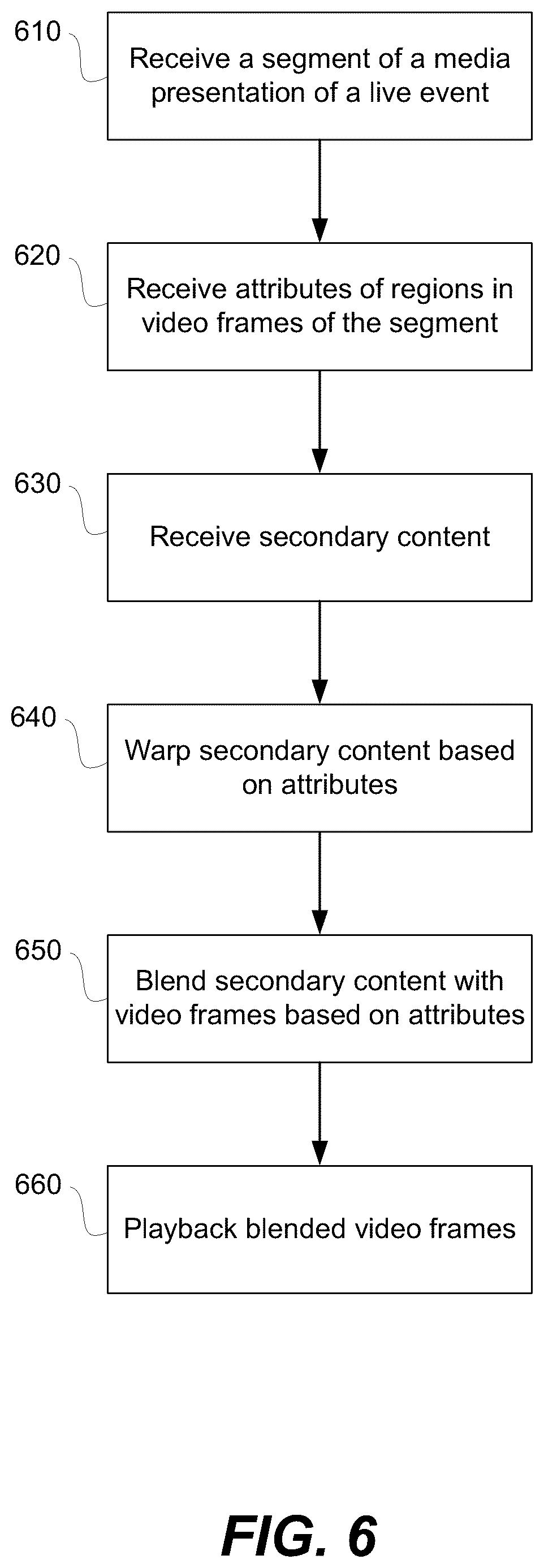 Patent US12101529 Figure 7 – Client side augmented reality overlay