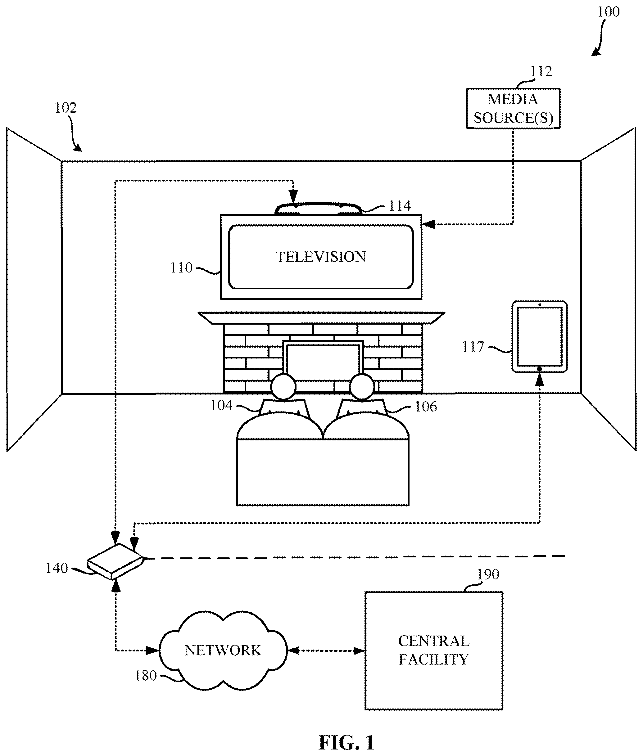 Patent US12101530 — Methods and apparatus to identify user presence to a meter — Figure 1