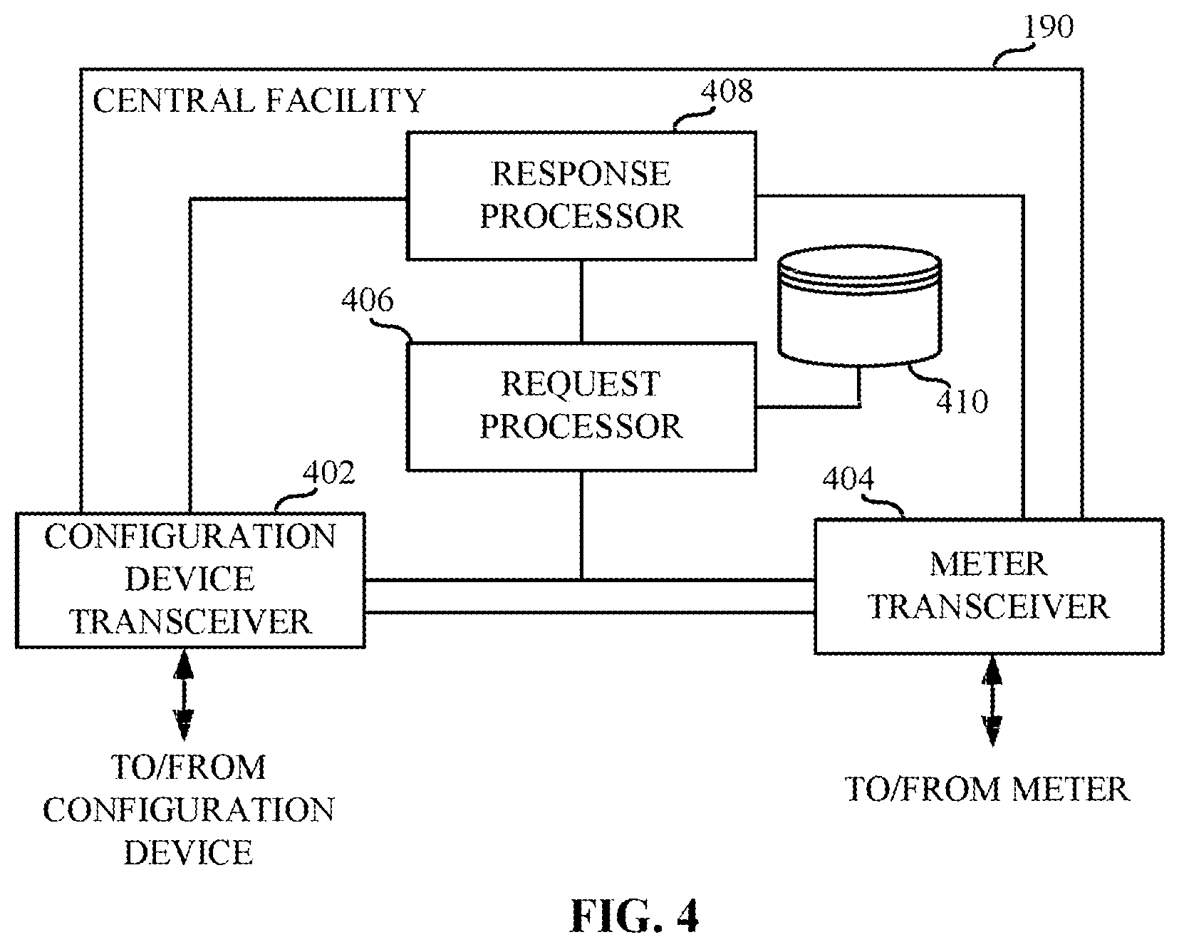 Patent US12101530 Figure 4 – Methods and apparatus to identify user presence to a meter