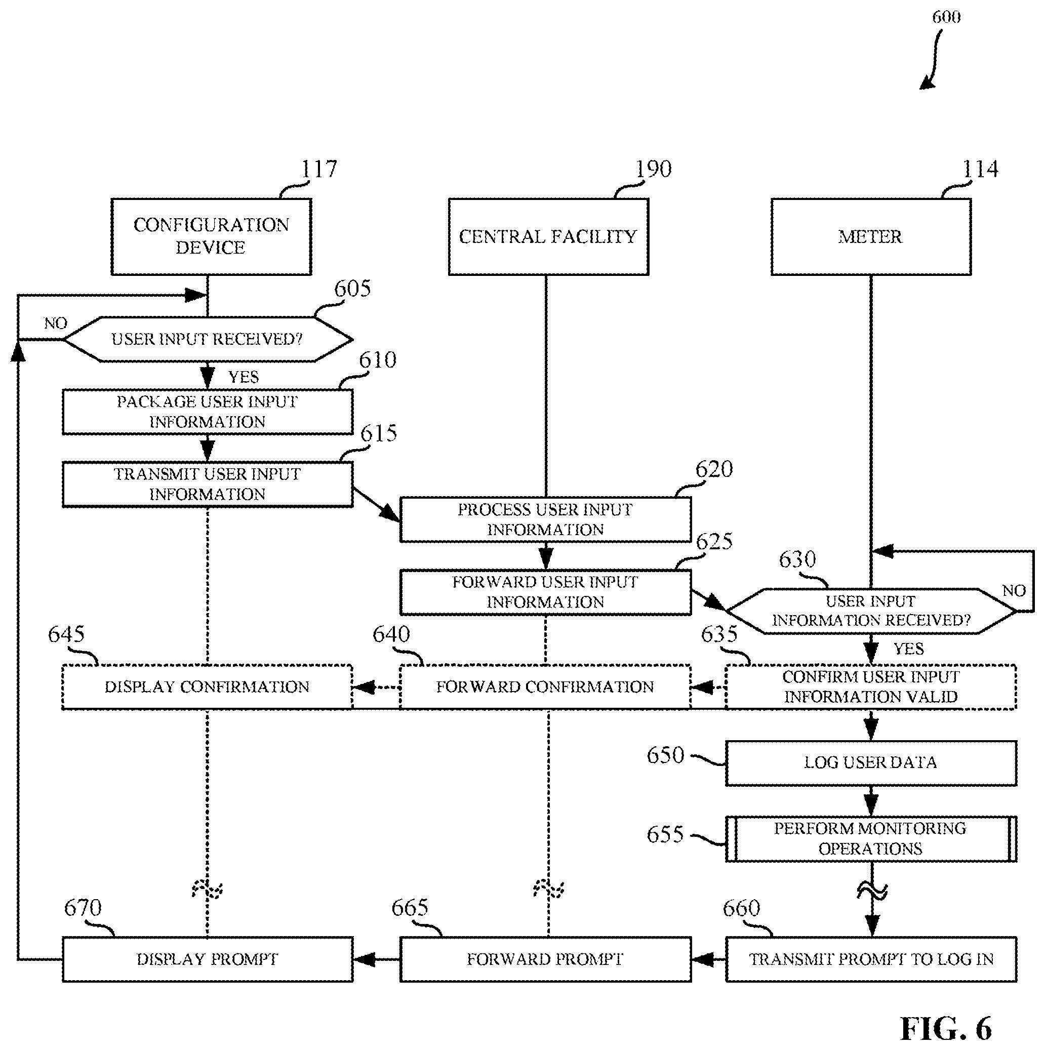 Patent US12101530 Figure 6 – Methods and apparatus to identify user presence to a meter