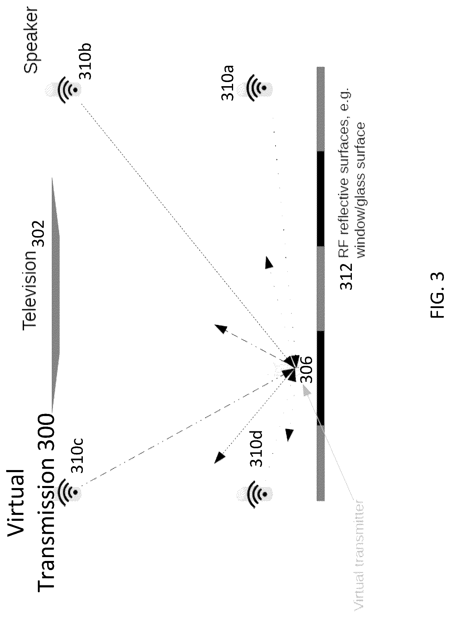 Patent US12101531 Figure 3 – Providing customized entertainment experience using human presence detection