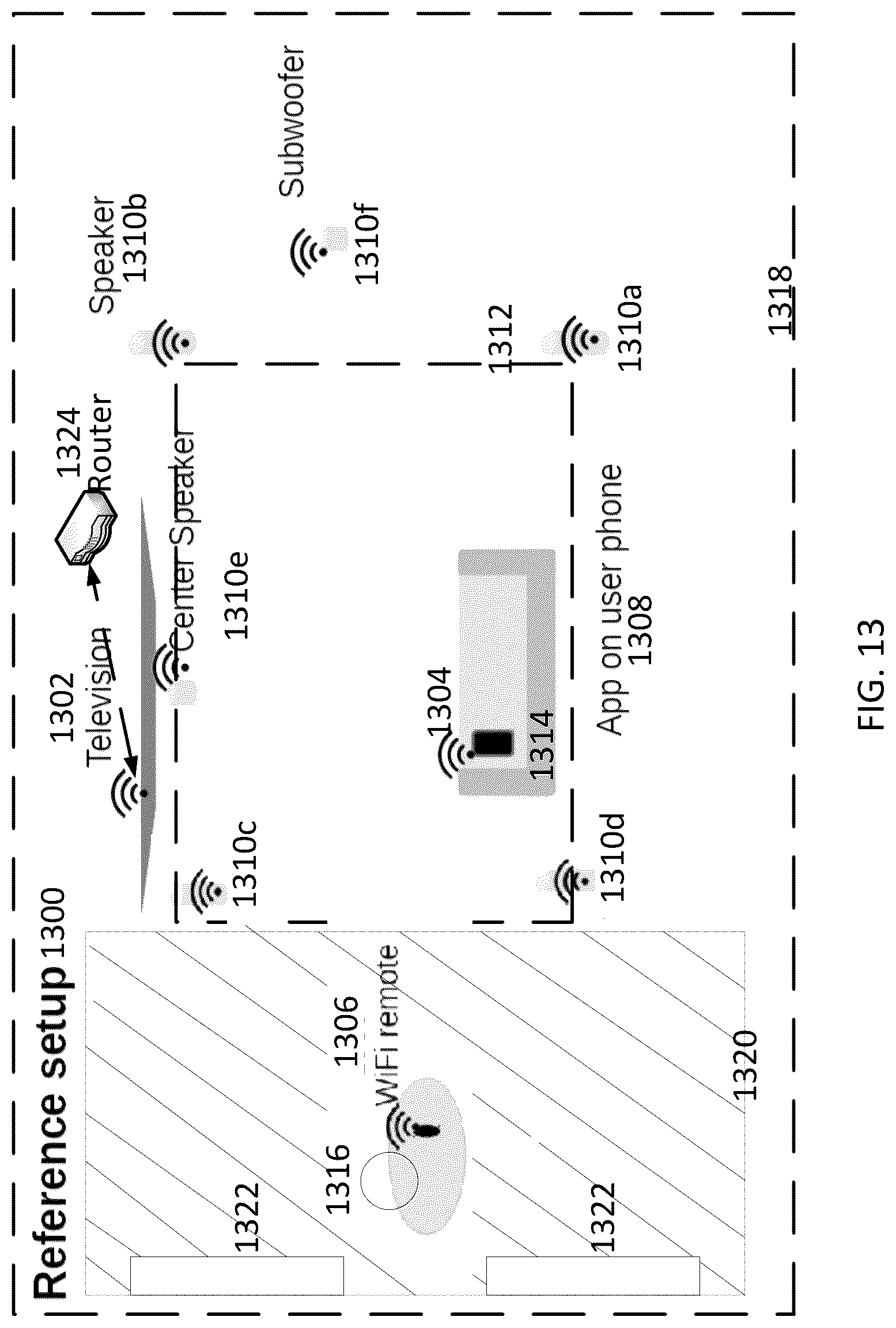 Patent US12101531 Figure 13 – Providing customized entertainment experience using human presence detection
