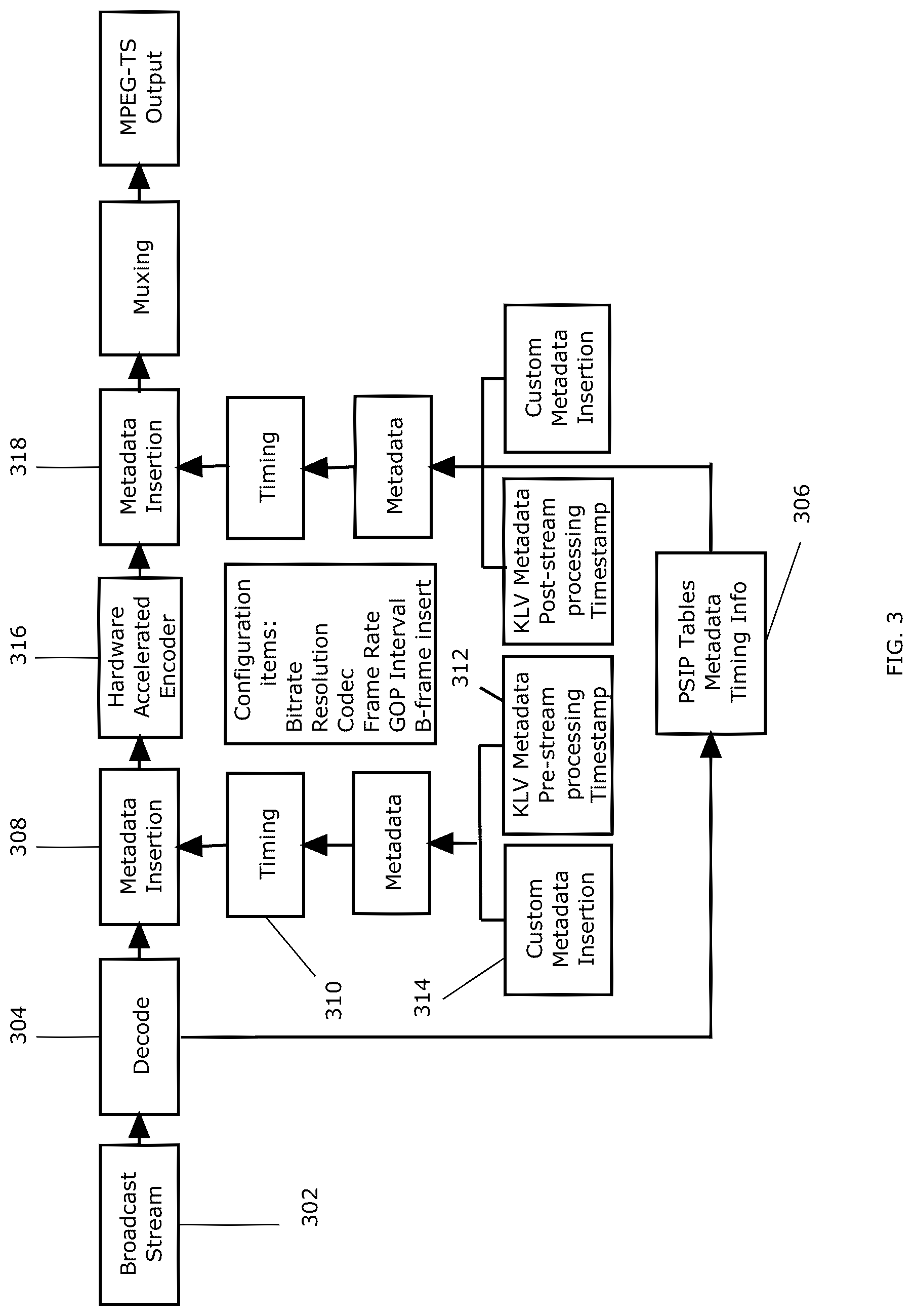 Patent US12101532 Figure 3 – Low-latency content delivery over a public network