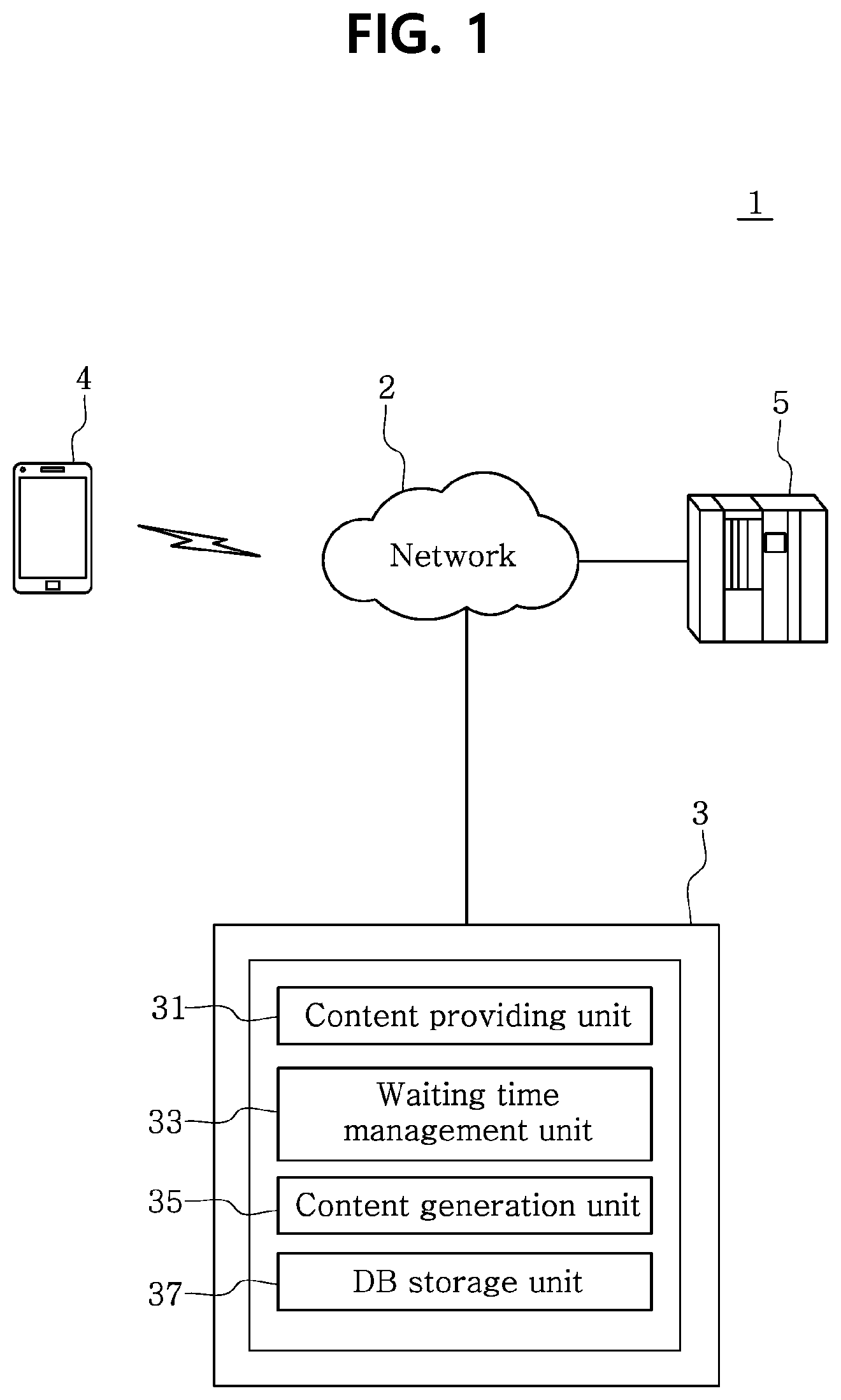 Patent US12101533 Figure 1 – Method and system for providing content via efficient database architecture for individualized time management