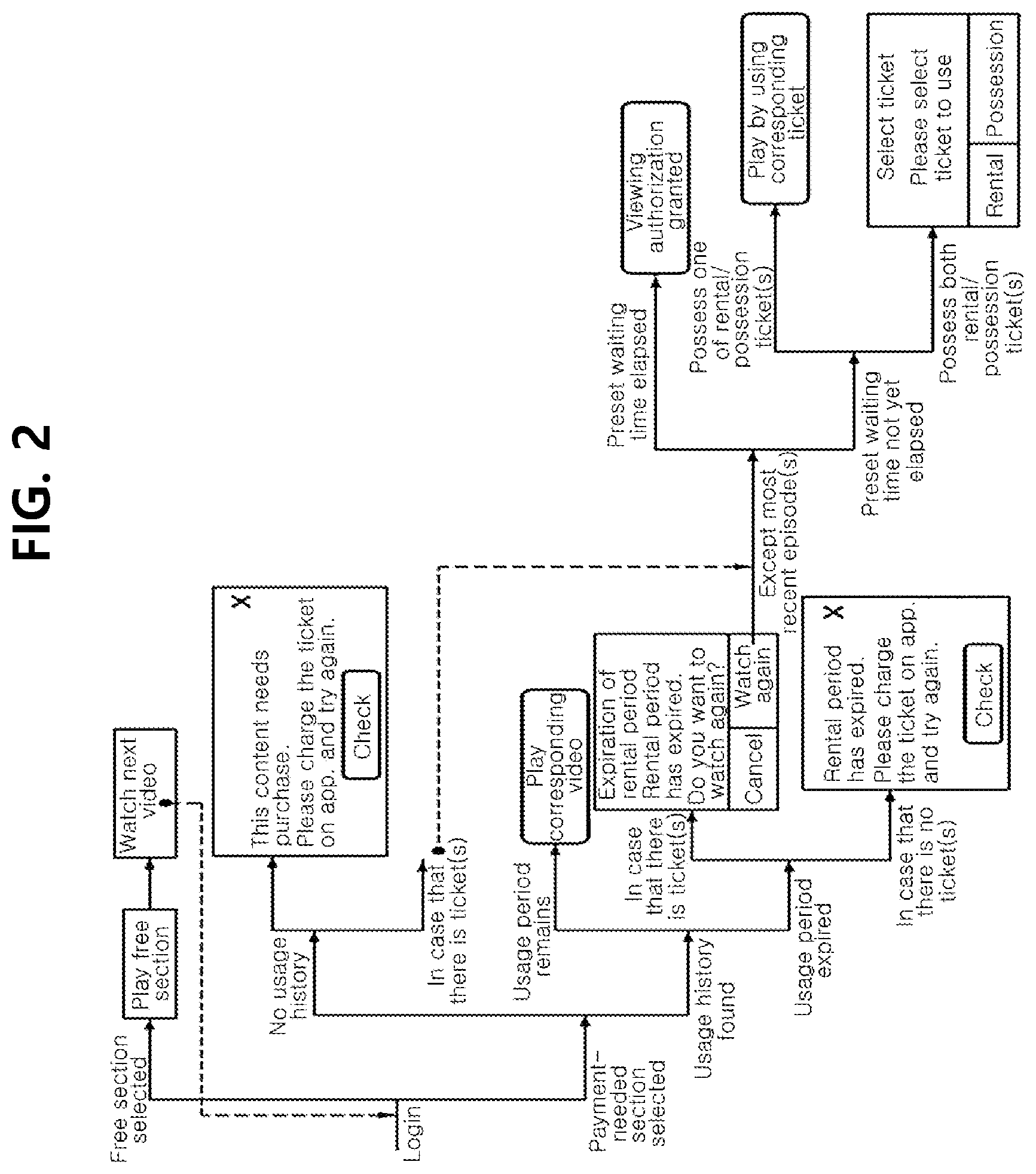 Patent US12101533 Figure 2 – Method and system for providing content via efficient database architecture for individualized time management