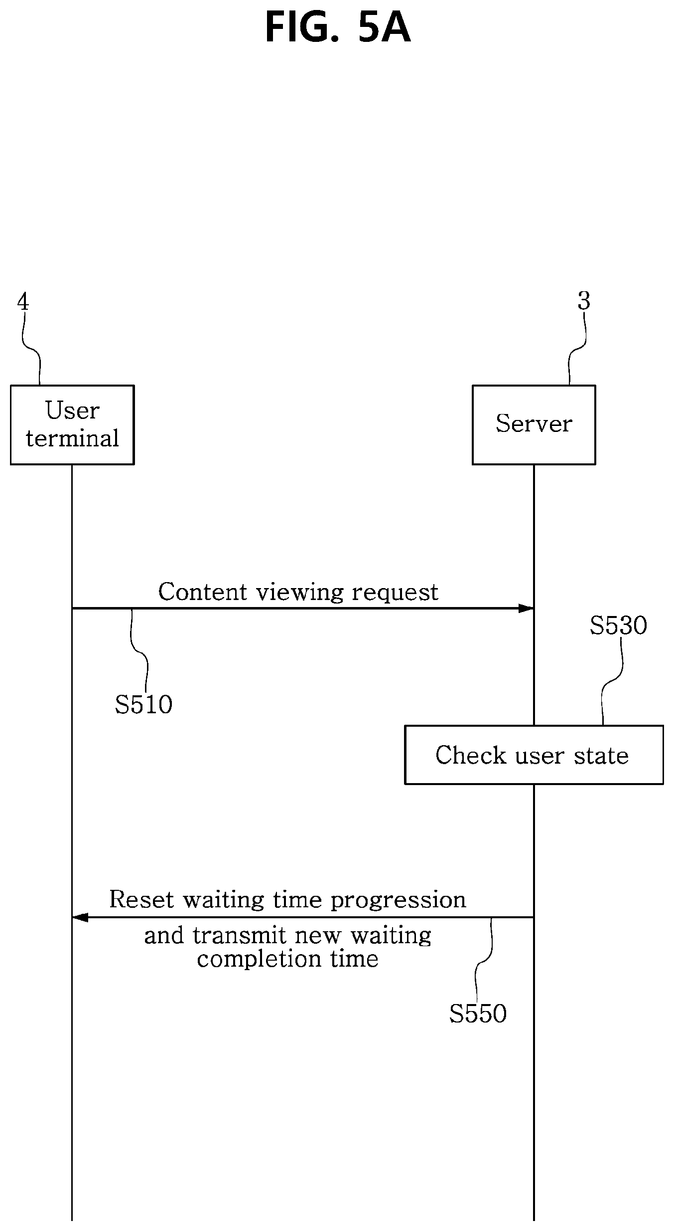 Patent US12101533 Figure 5 – Method and system for providing content via efficient database architecture for individualized time management