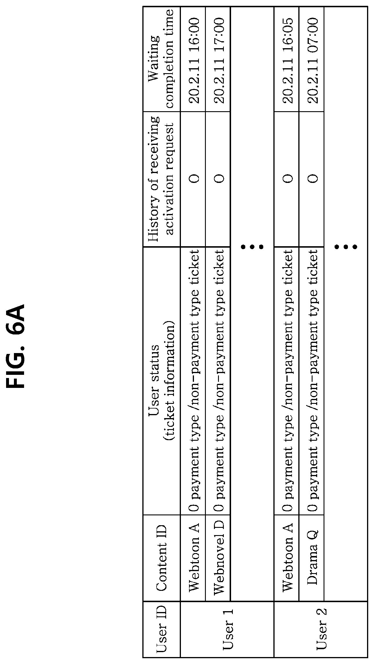 Patent US12101533 Figure 7 – Method and system for providing content via efficient database architecture for individualized time management