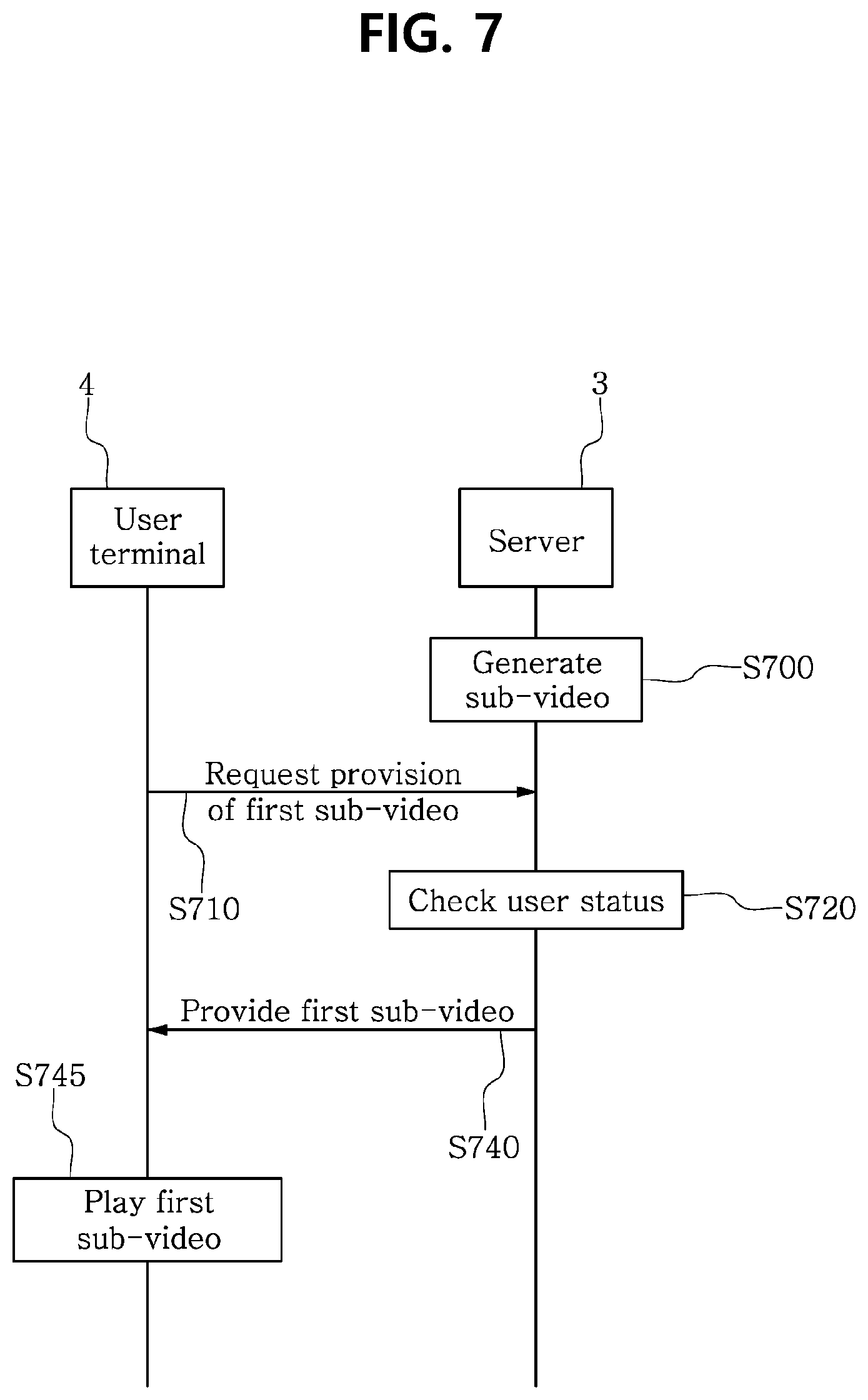 Patent US12101533 Figure 9 – Method and system for providing content via efficient database architecture for individualized time management