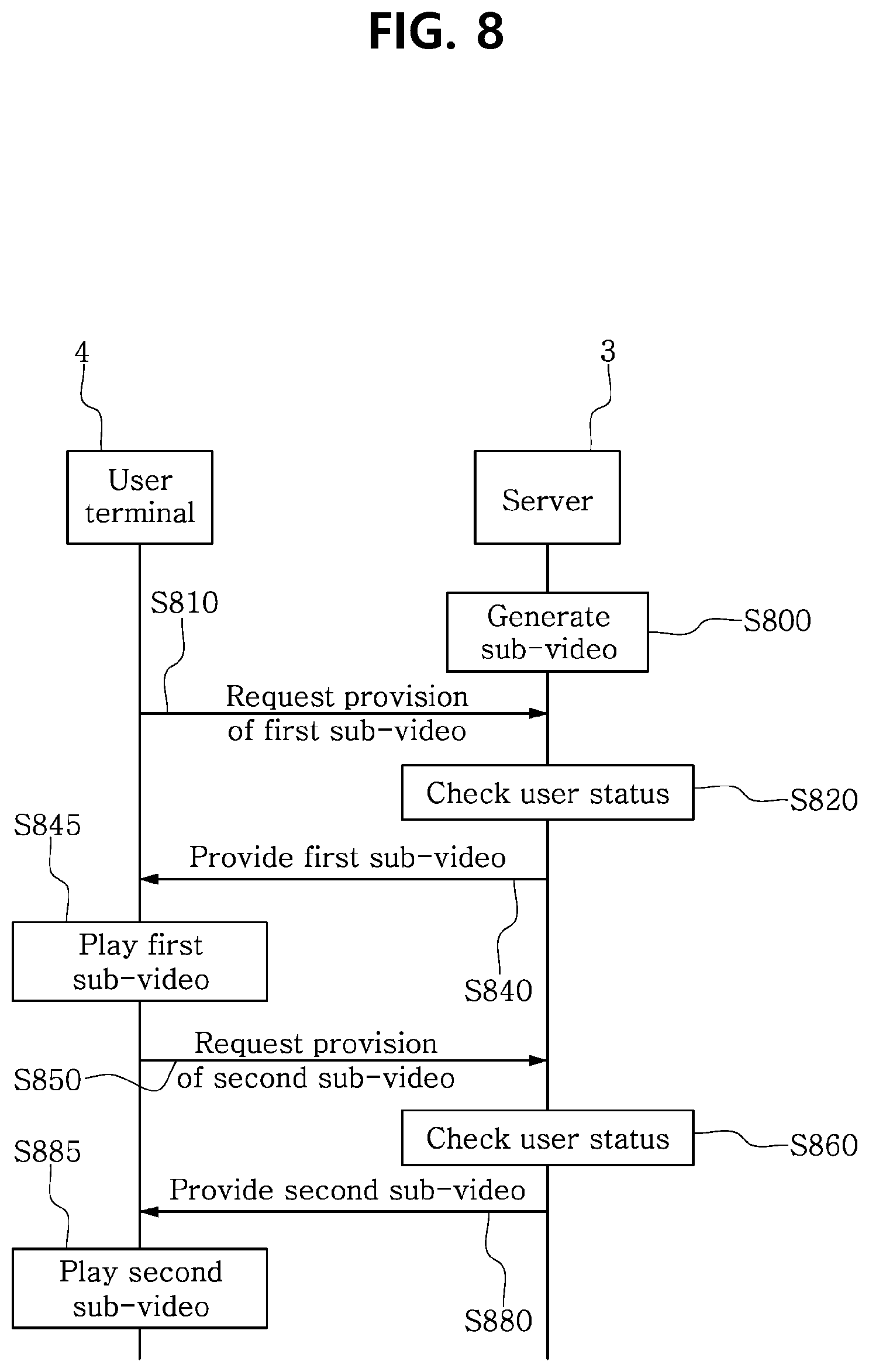 Patent US12101533 Figure 10 – Method and system for providing content via efficient database architecture for individualized time management