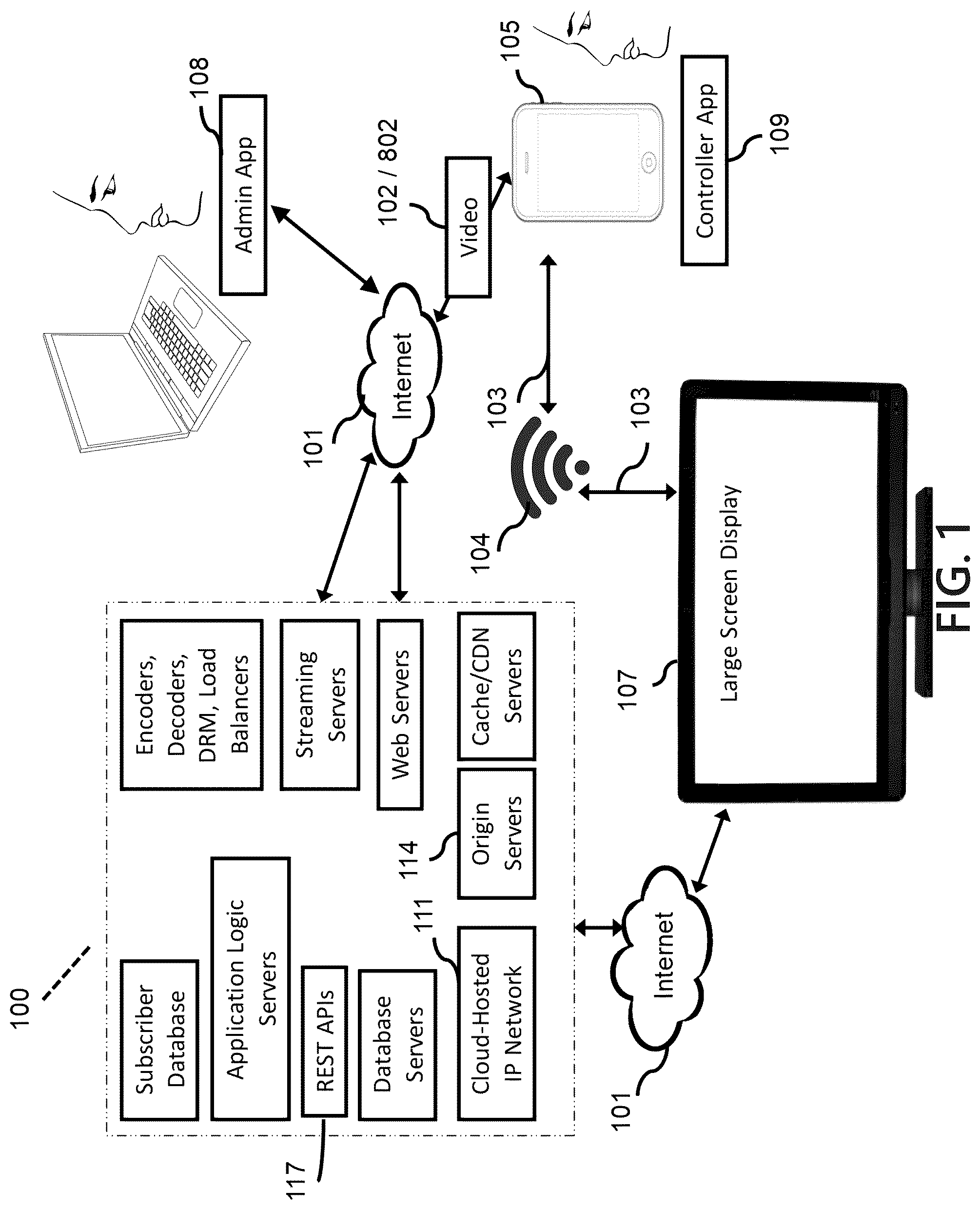 Patent US12101534 Figure 1 – Event-driven streaming media interactivity