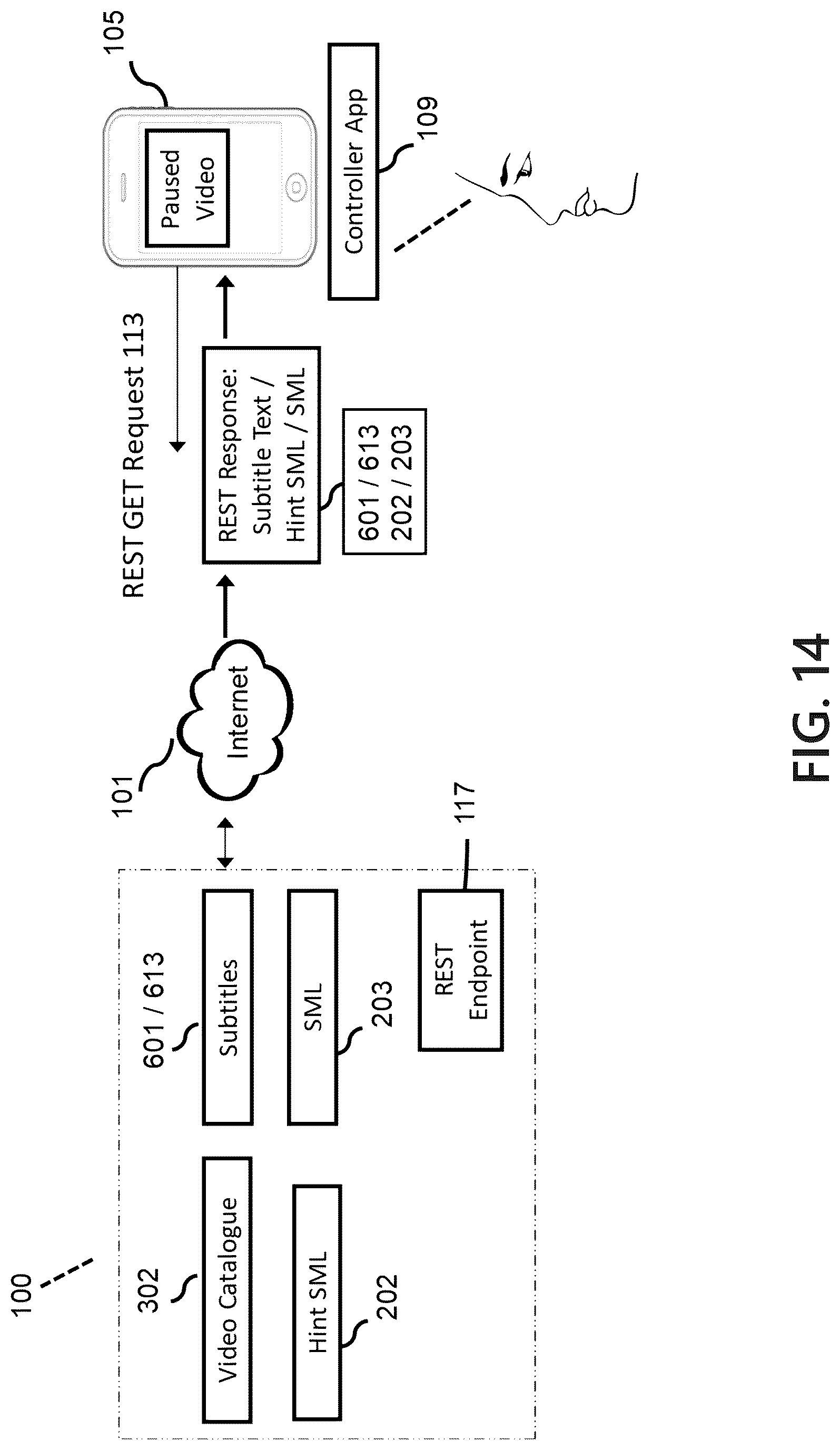 Patent US12101534 Figure 14 – Event-driven streaming media interactivity