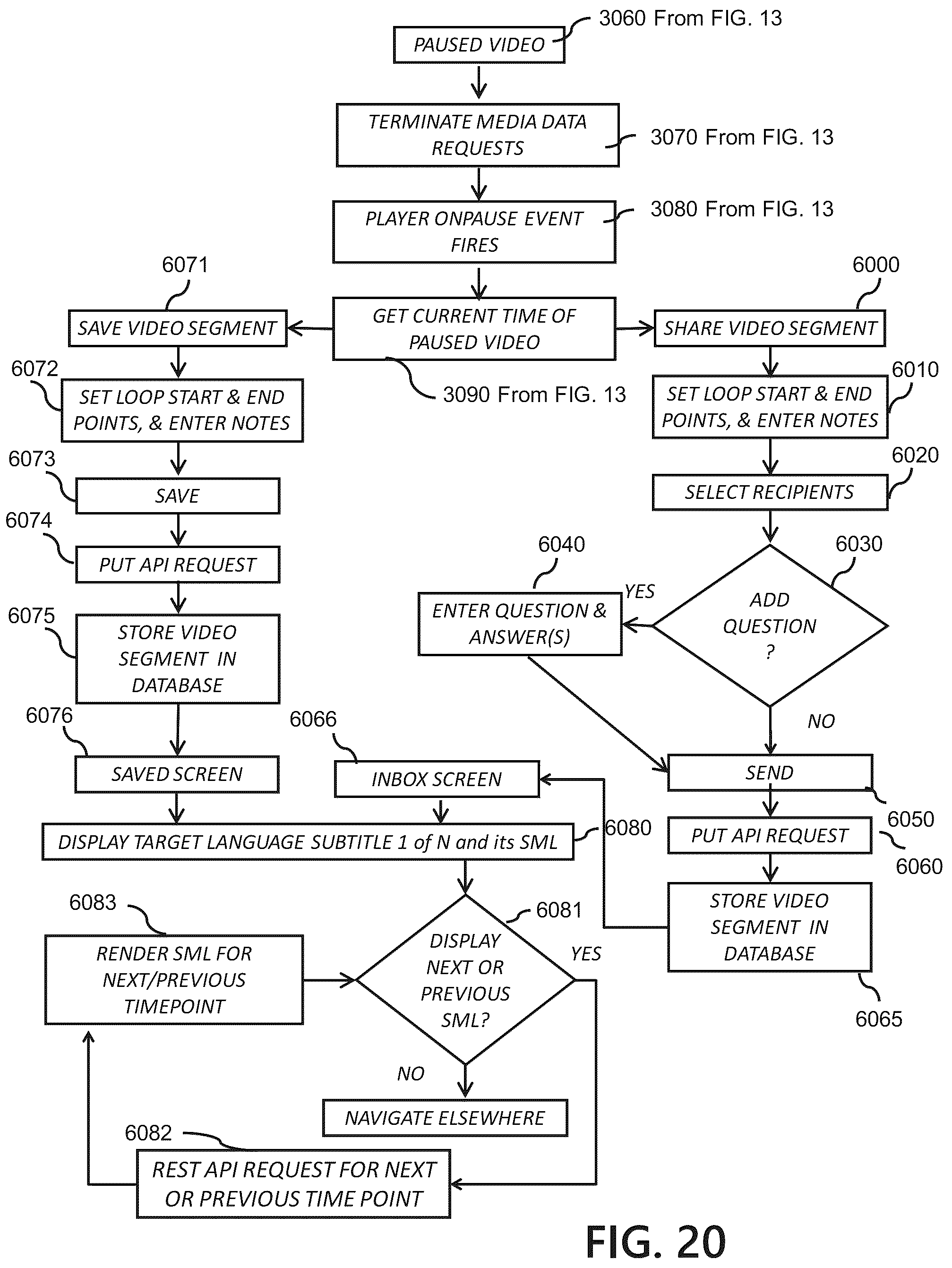 Patent US12101534 Figure 20 – Event-driven streaming media interactivity