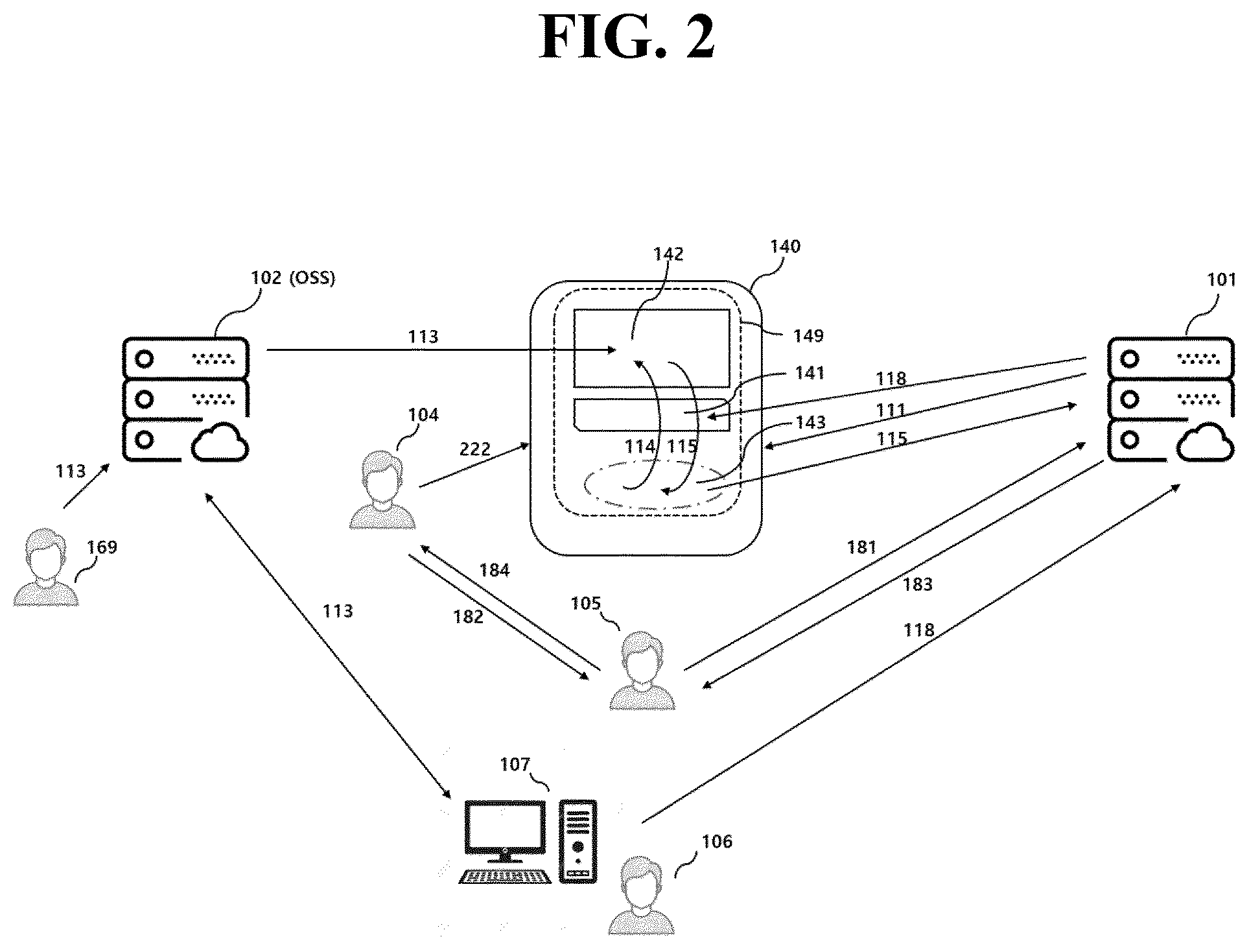 Patent US12101535 Figure 2 – Video curation service method