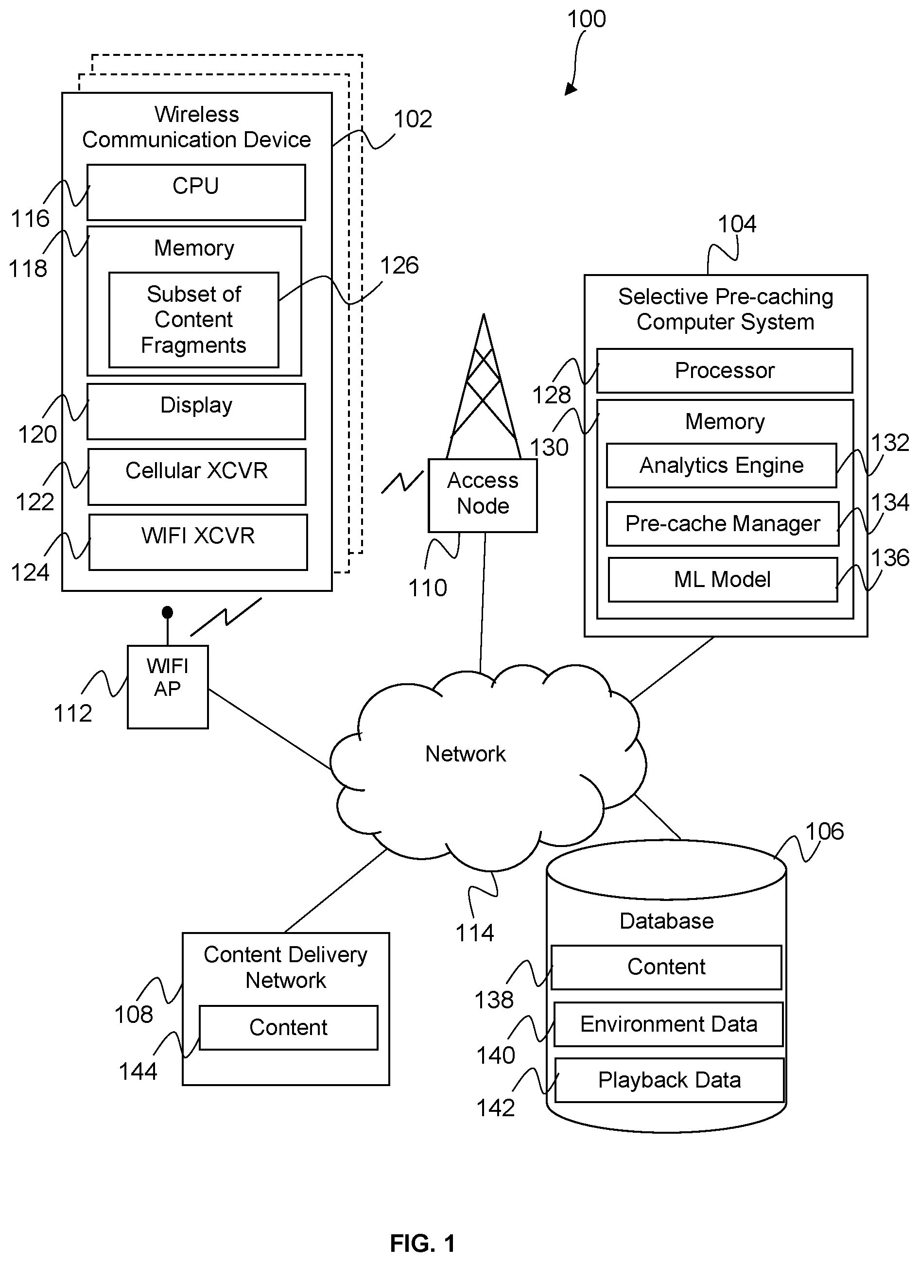 Patent US12101536 Figure 1 – Machine learning based selective pre-caching of content fragments on wireless communication devices