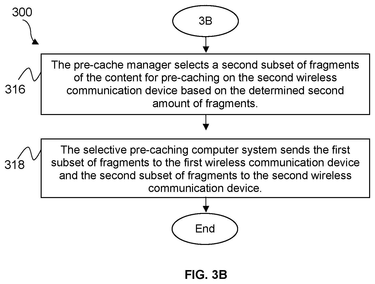 Patent US12101536 Figure 4 – Machine learning based selective pre-caching of content fragments on wireless communication devices