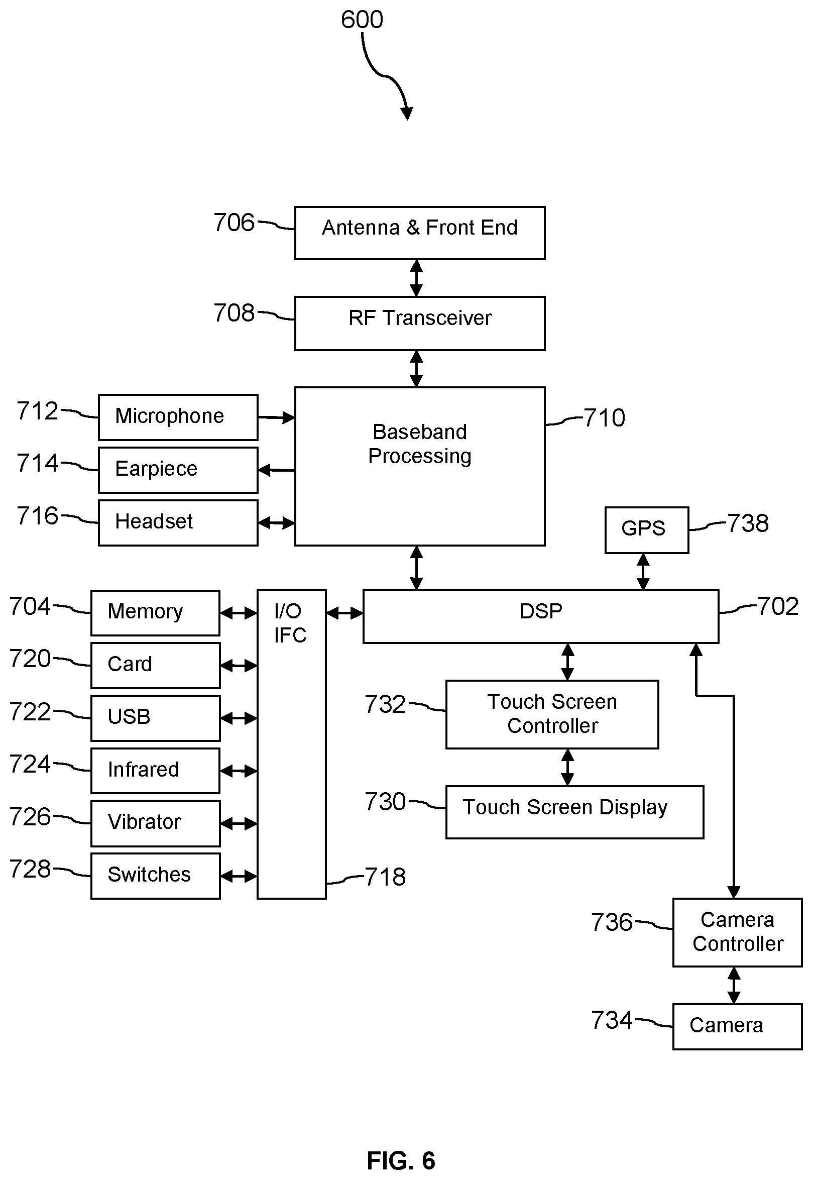 Patent US12101536 Figure 7 – Machine learning based selective pre-caching of content fragments on wireless communication devices
