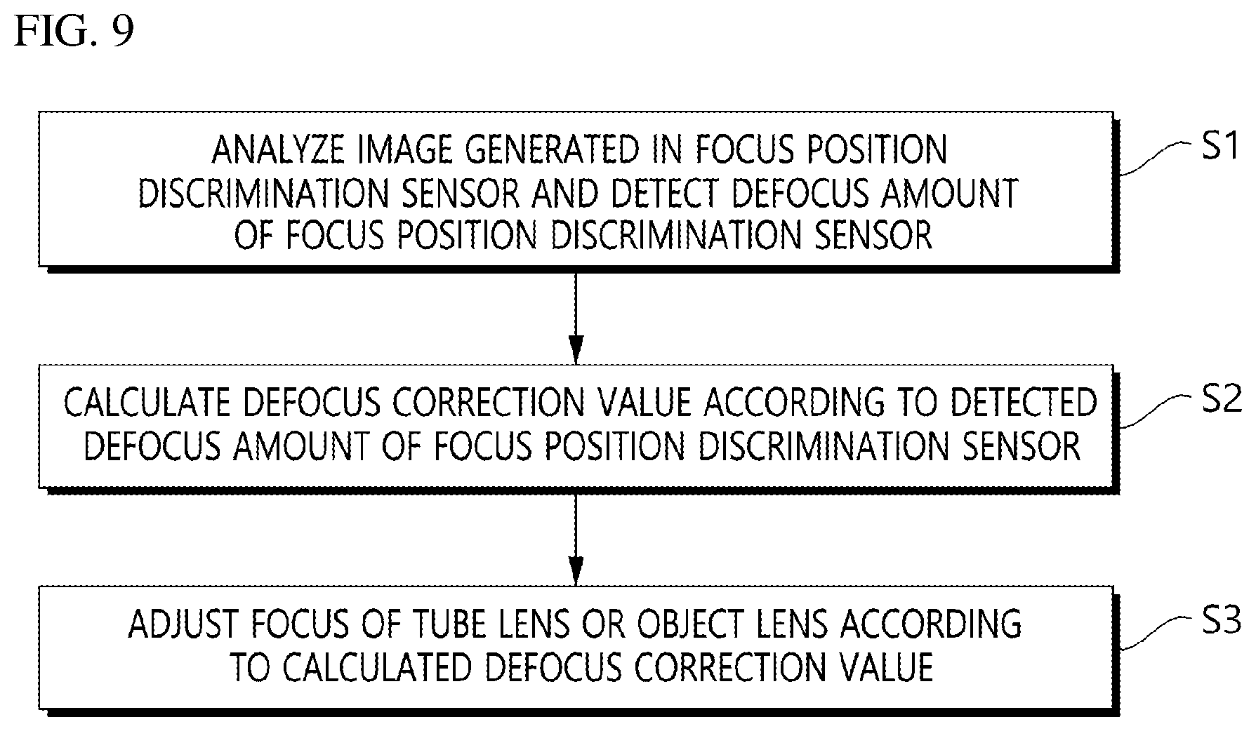 Patent US12101538 Figure 8 – Image acquisition device and method for adjusting focus position thereof