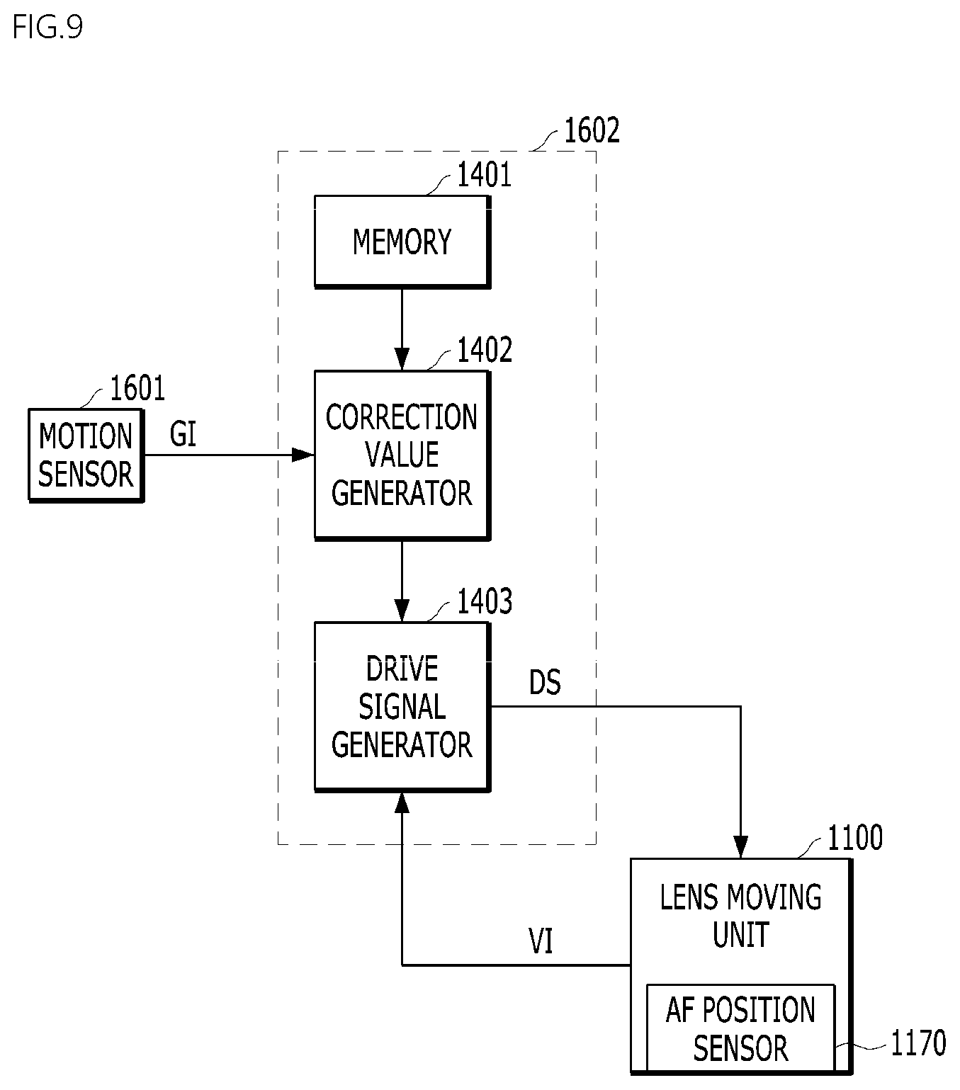 Patent US12101541 Figure 10 – Lens driving apparatus, and camera module and optical device comprising same