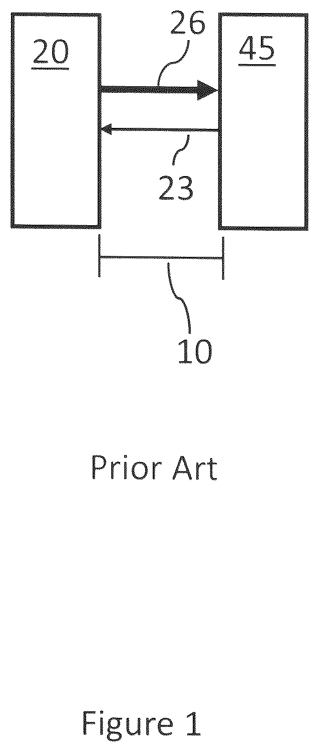 Patent US12101546 Figure 1 – Hot-pluggable GMSL camera system