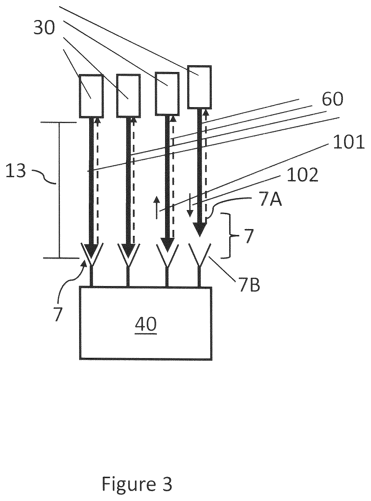 Patent US12101546 Figure 3 – Hot-pluggable GMSL camera system