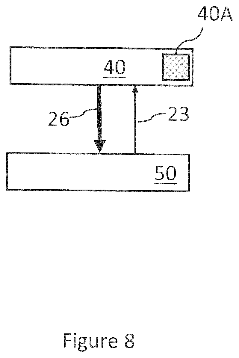 Patent US12101546 Figure 9 – Hot-pluggable GMSL camera system