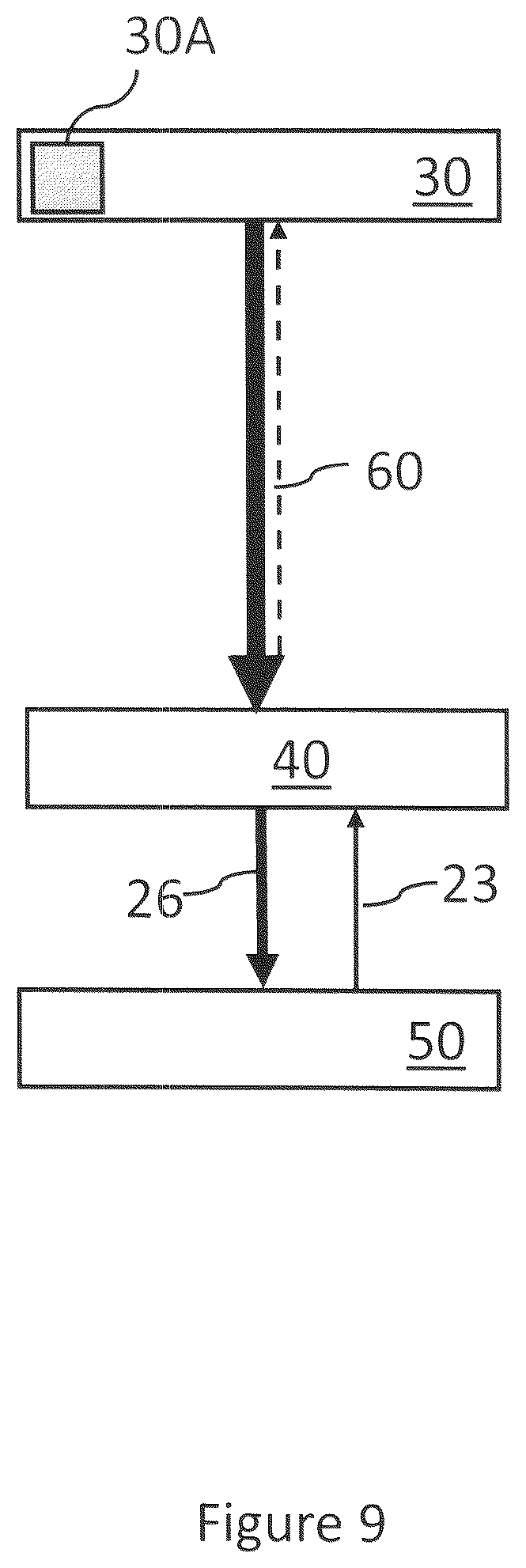 Patent US12101546 Figure 10 – Hot-pluggable GMSL camera system