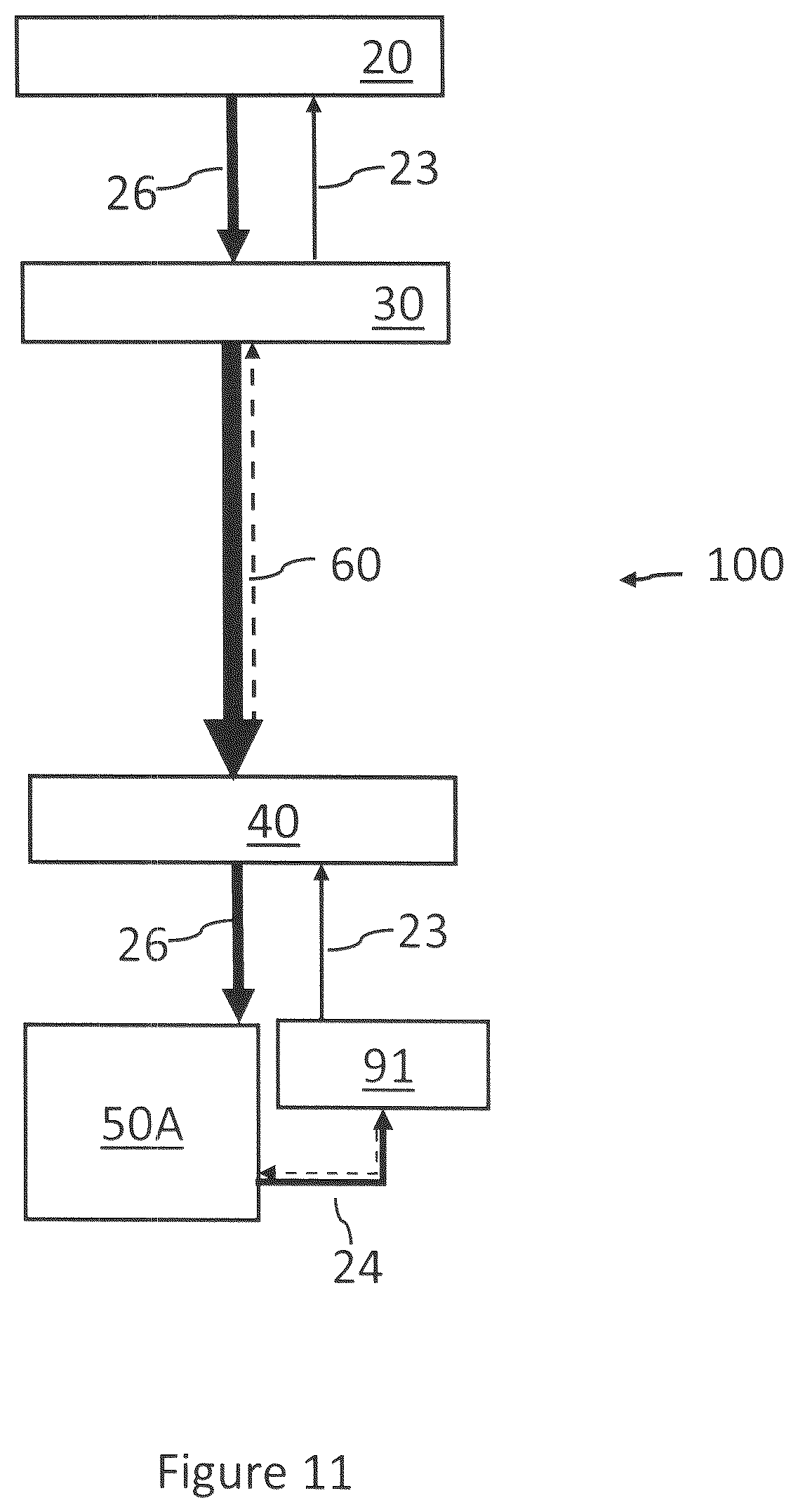 Patent US12101546 Figure 12 – Hot-pluggable GMSL camera system