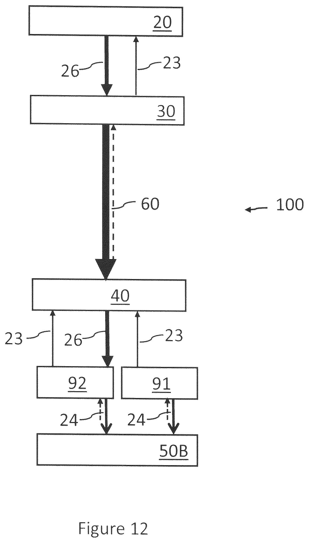Patent US12101546 Figure 13 – Hot-pluggable GMSL camera system