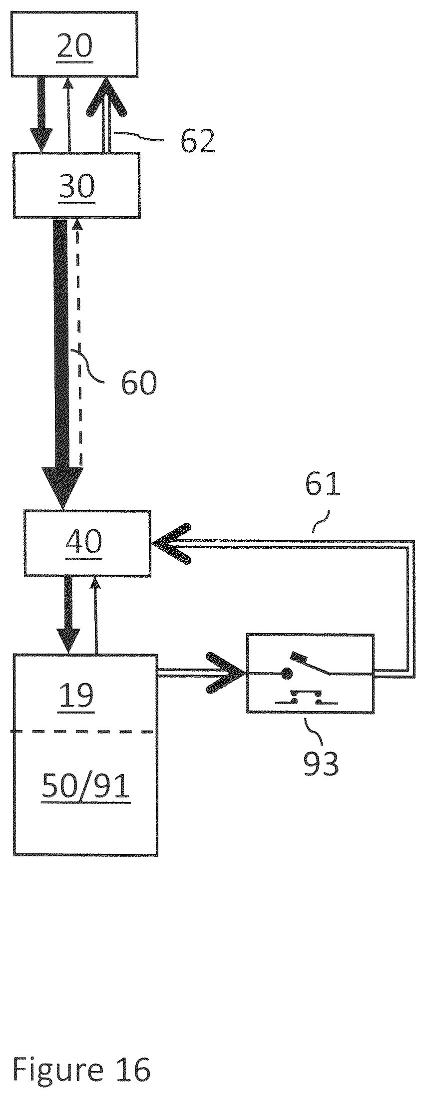 Patent US12101546 Figure 18 – Hot-pluggable GMSL camera system