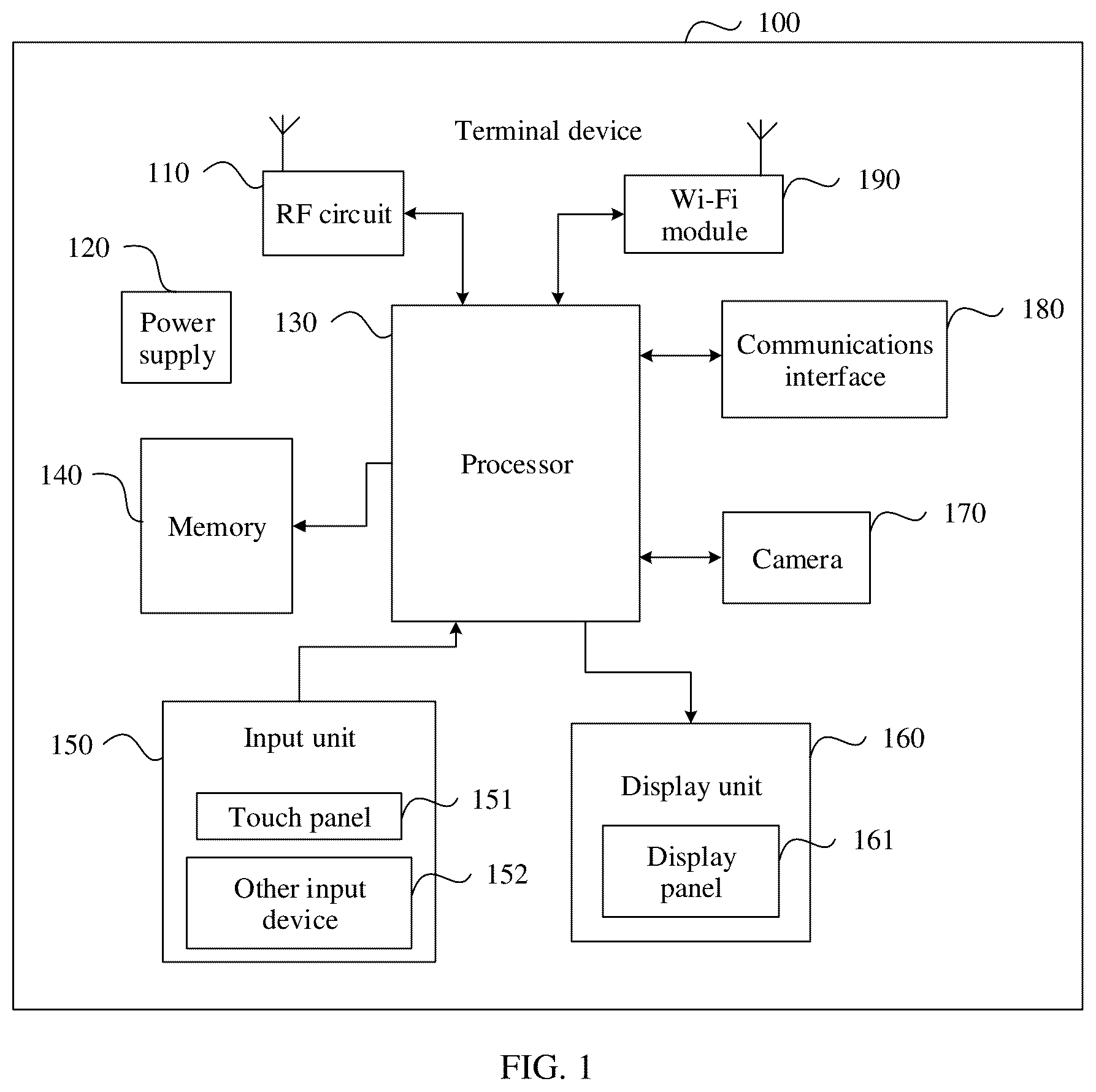 Patent US12101547 Figure 1 – Method and terminal device for matching photographed objects and preset text information