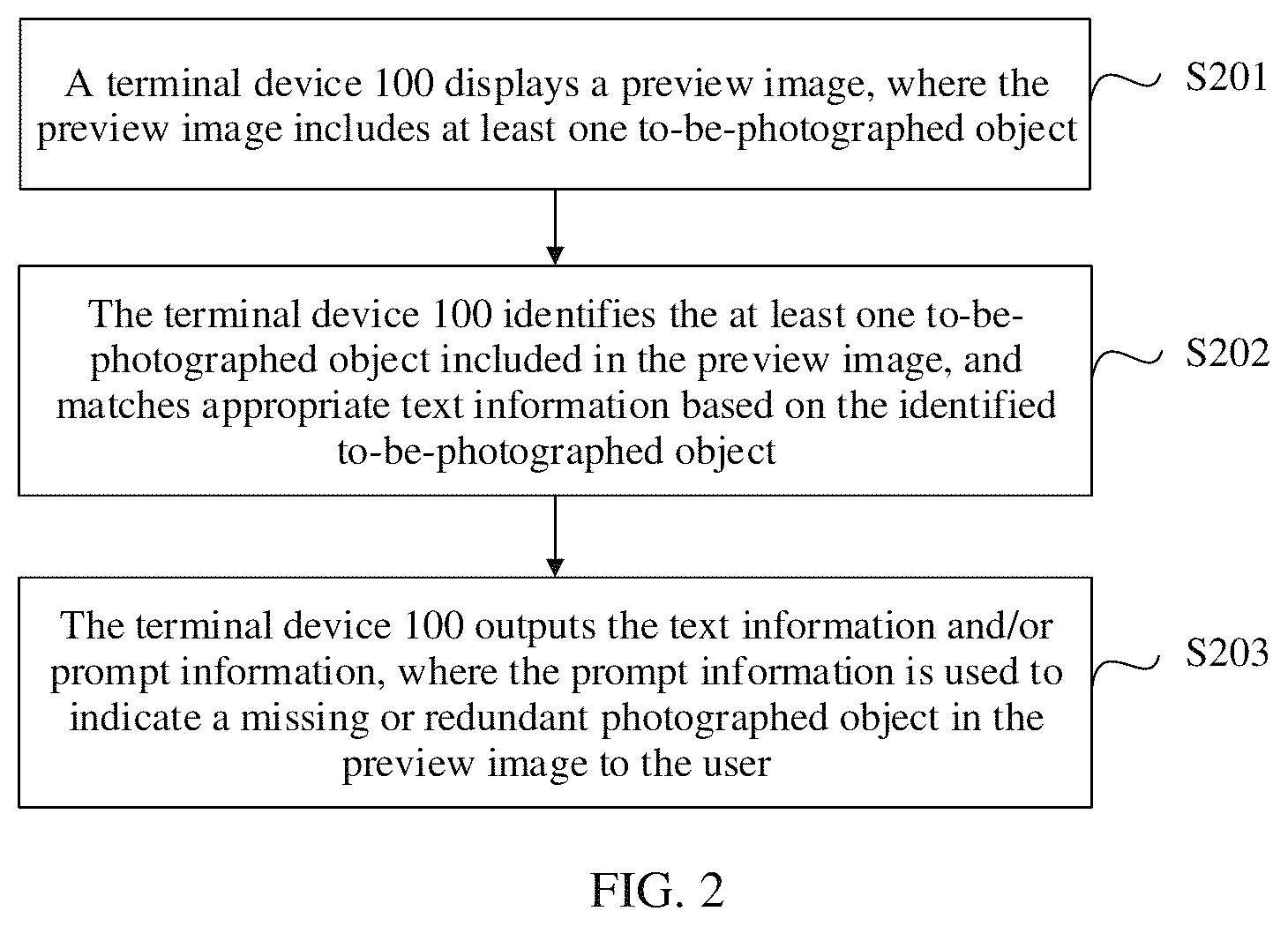 Patent US12101547 Figure 2 – Method and terminal device for matching photographed objects and preset text information