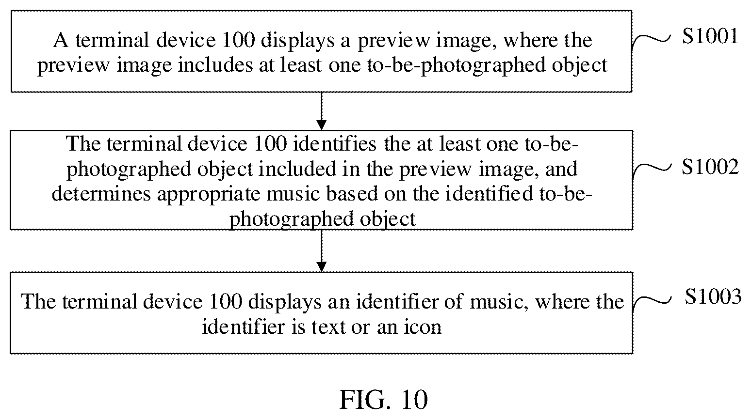 Patent US12101547 Figure 15 – Method and terminal device for matching photographed objects and preset text information