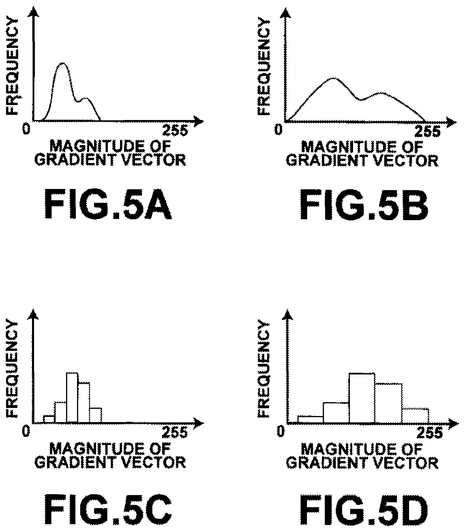 Patent US12101548 Figure 3 – Photographing apparatus, method and medium using image recognition
