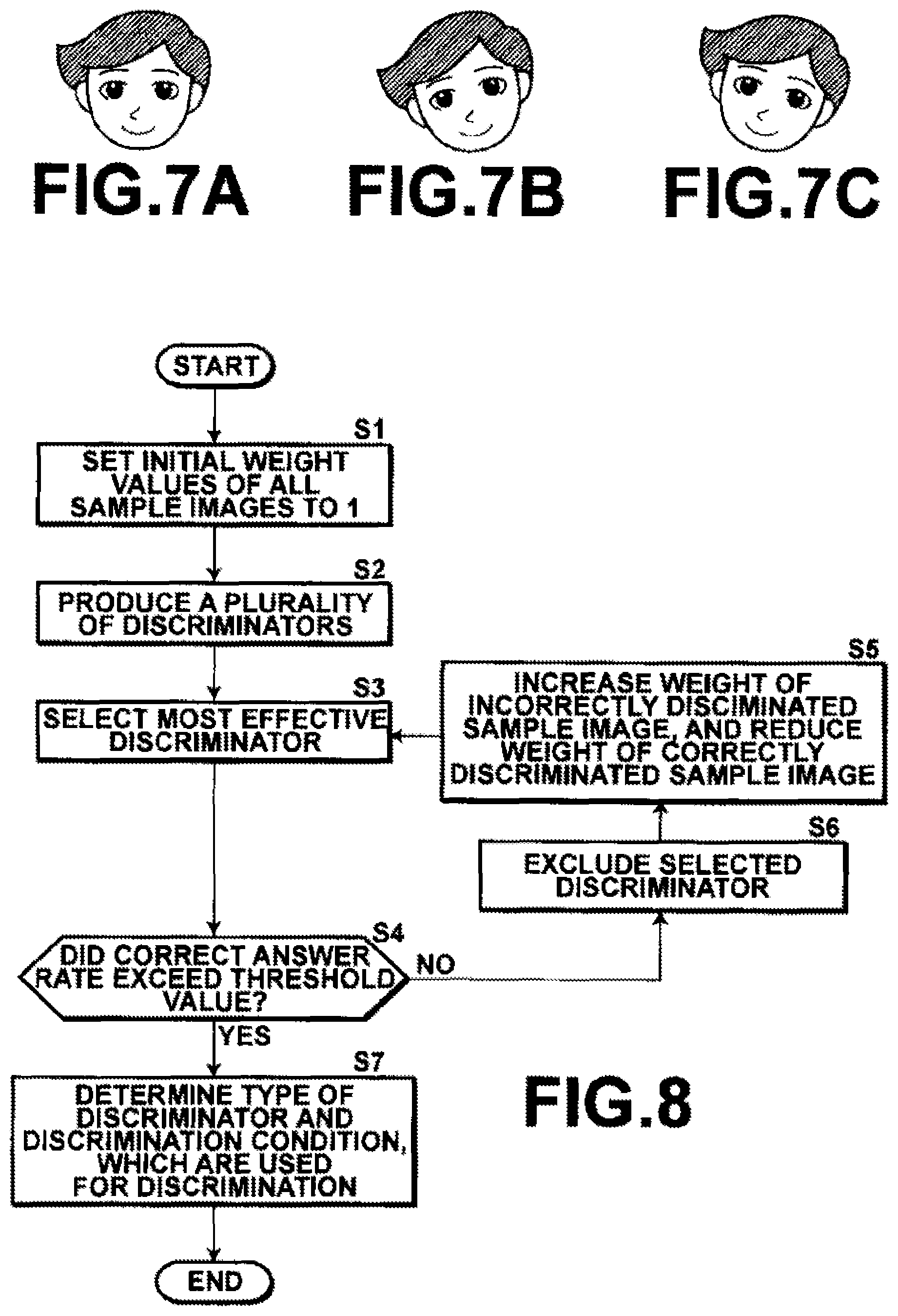 Patent US12101548 Figure 5 – Photographing apparatus, method and medium using image recognition