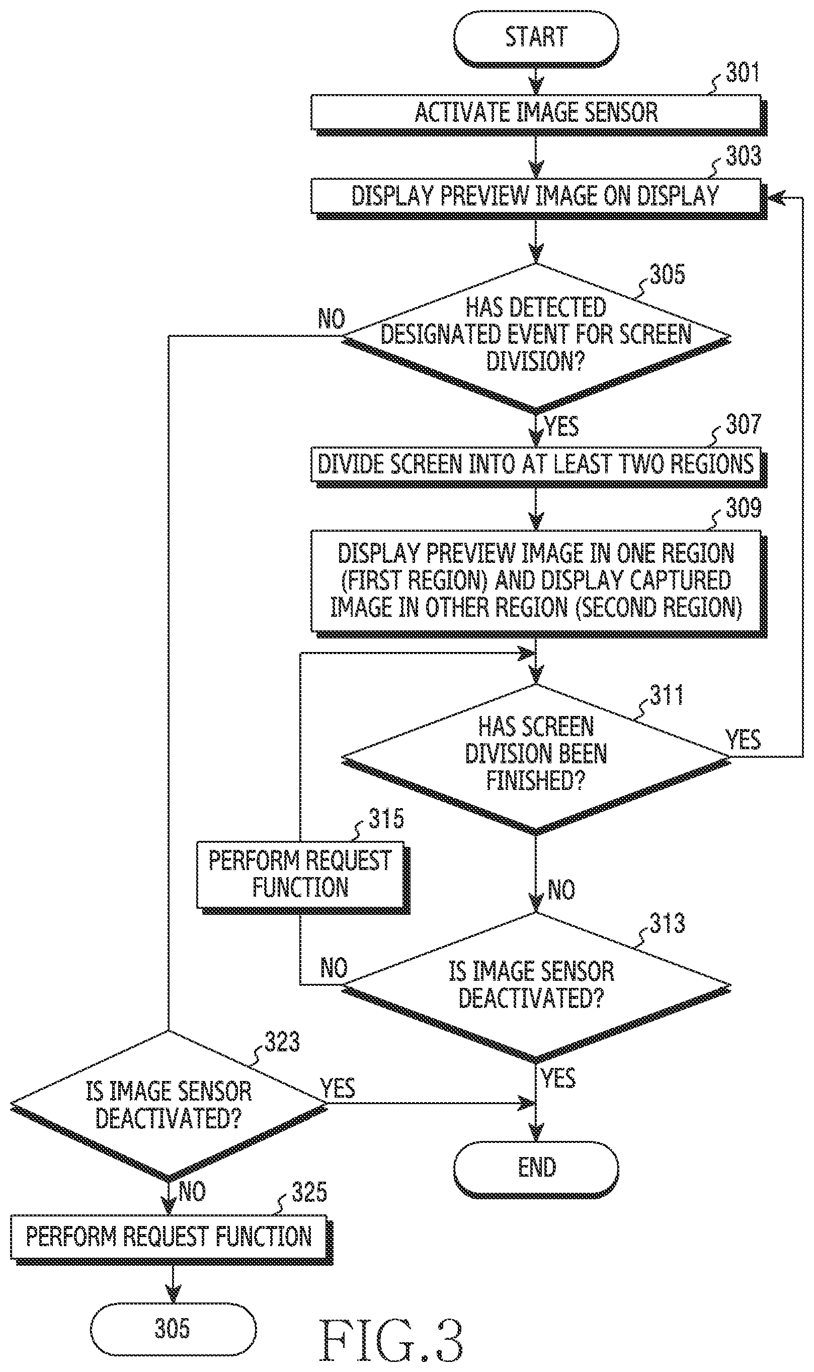 Patent US12101550 Figure 6 – Electronic device and method for controlling screen thereof