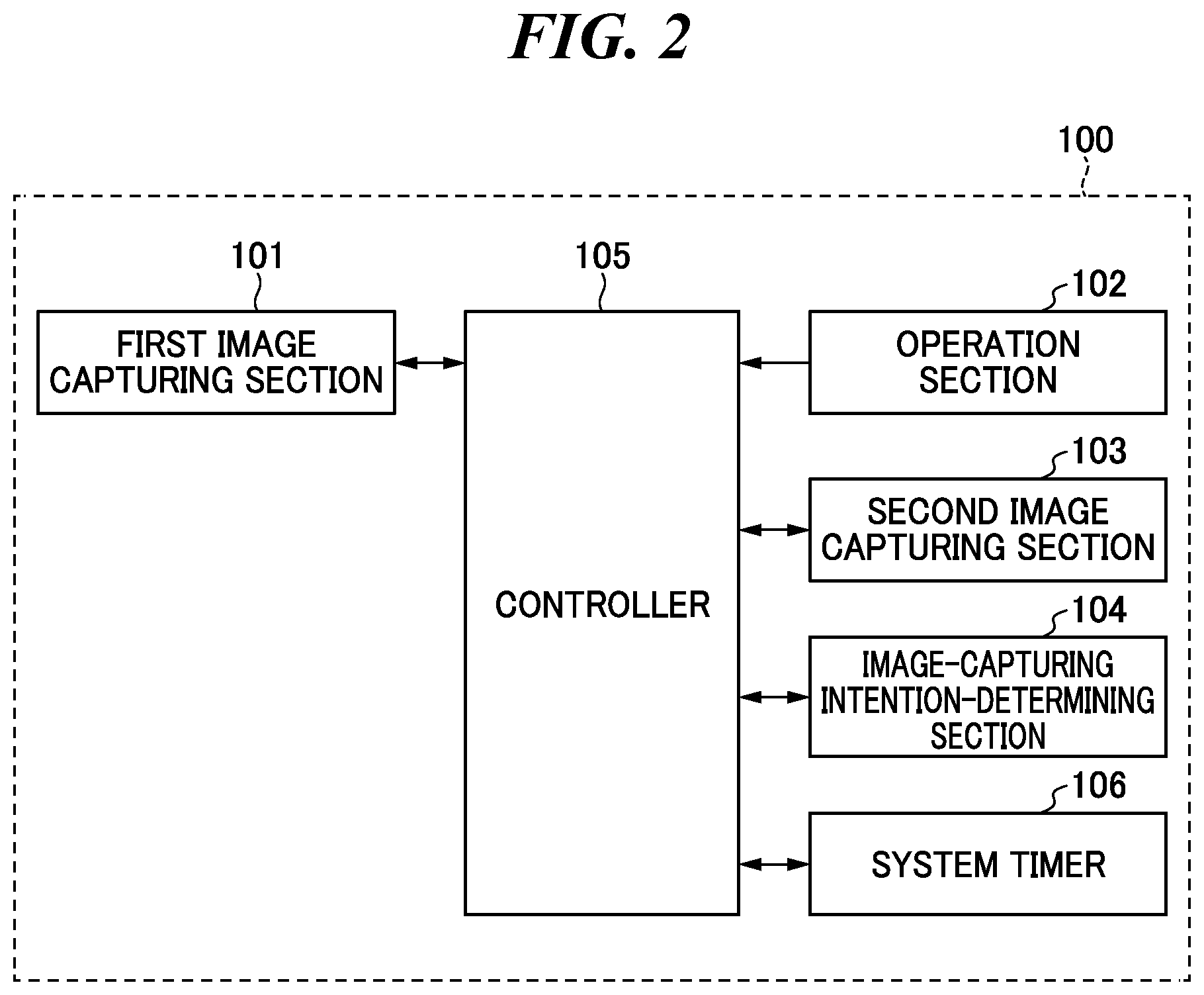 Patent US12101551 Figure 2 – Image capturing apparatus capable of determining state of user, method of controlling image capturing apparatus, and storage medium