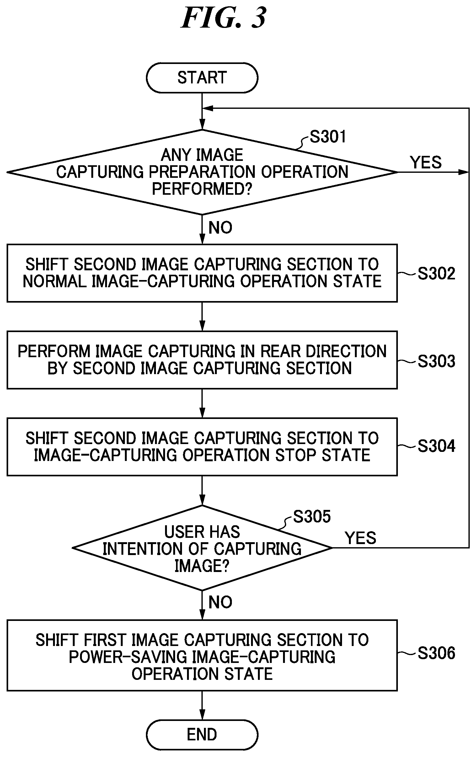 Patent US12101551 Figure 3 – Image capturing apparatus capable of determining state of user, method of controlling image capturing apparatus, and storage medium