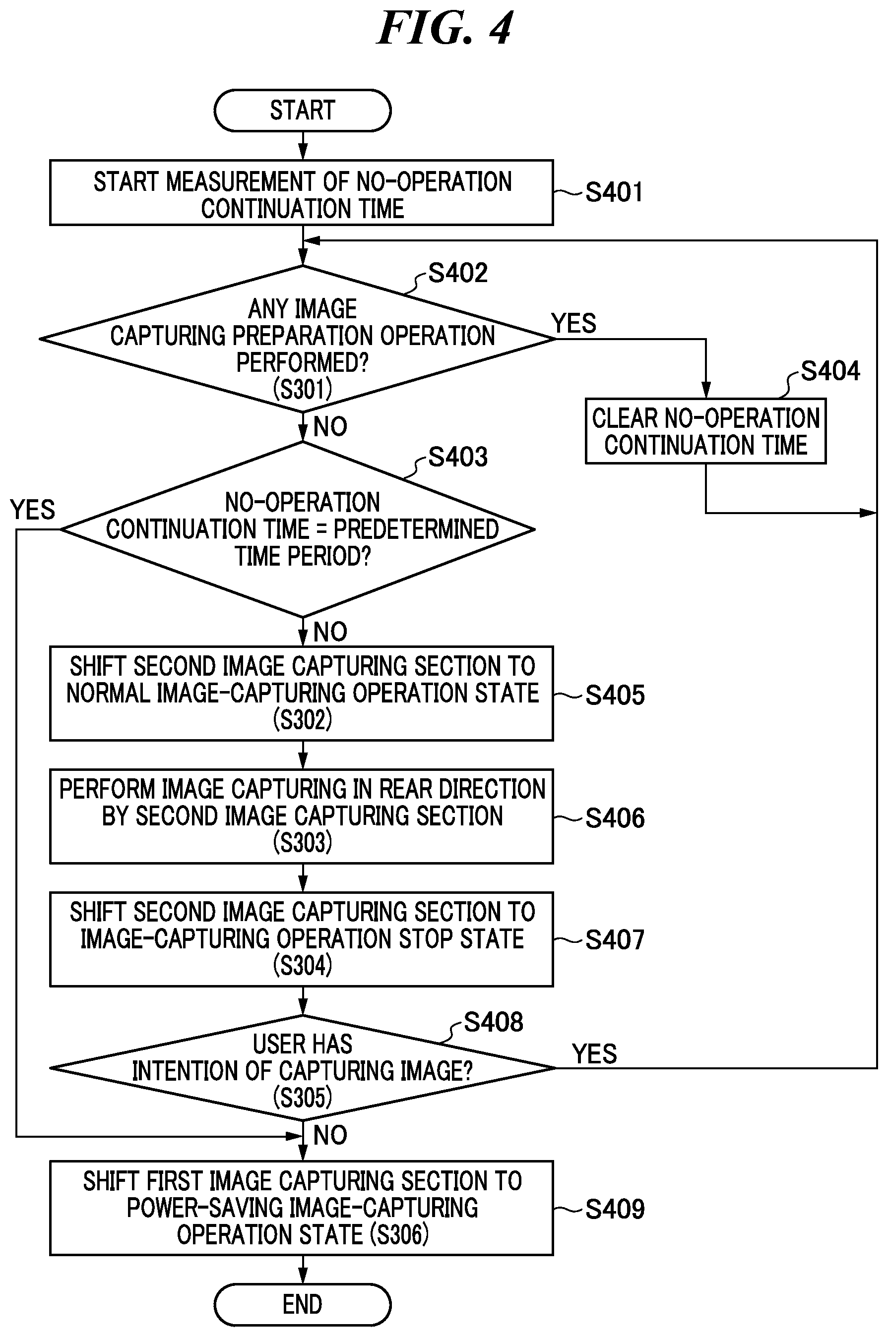 Patent US12101551 Figure 4 – Image capturing apparatus capable of determining state of user, method of controlling image capturing apparatus, and storage medium