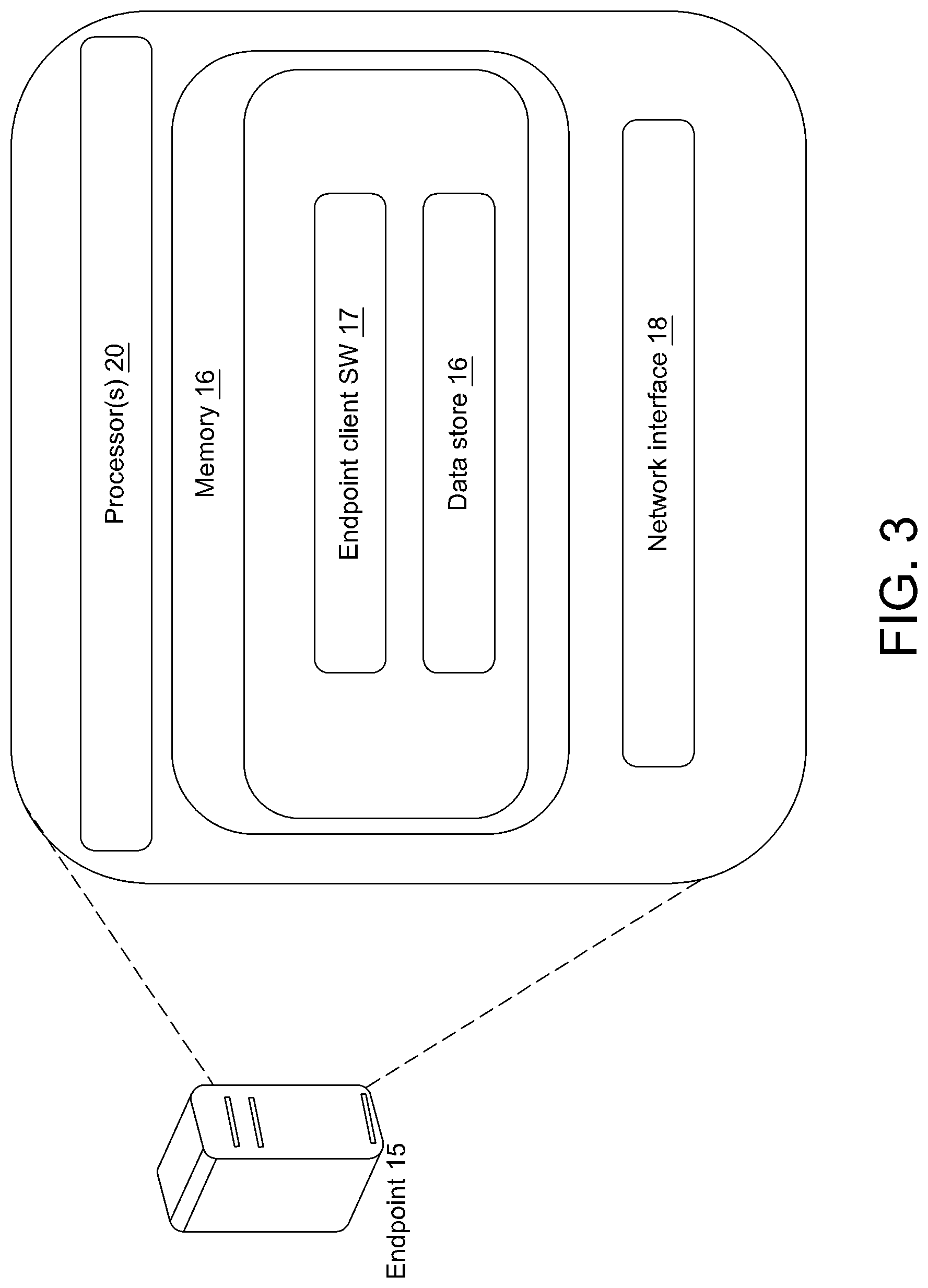 Patent US12101552 Figure 3 – Remote monitoring method using image processing intelligence