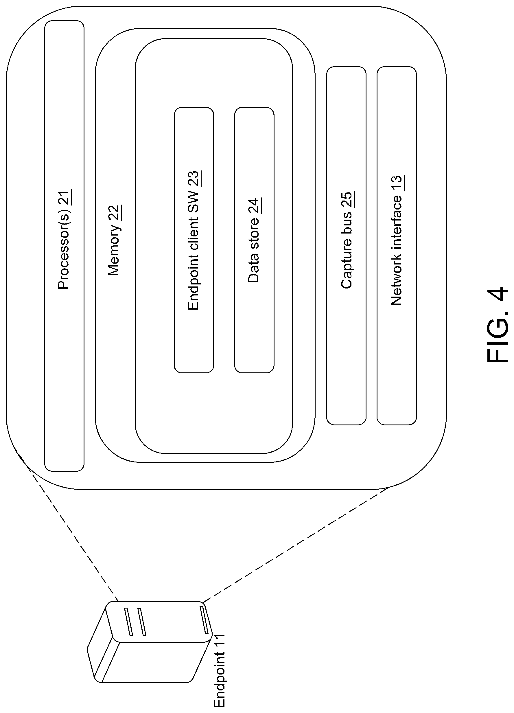 Patent US12101552 Figure 4 – Remote monitoring method using image processing intelligence