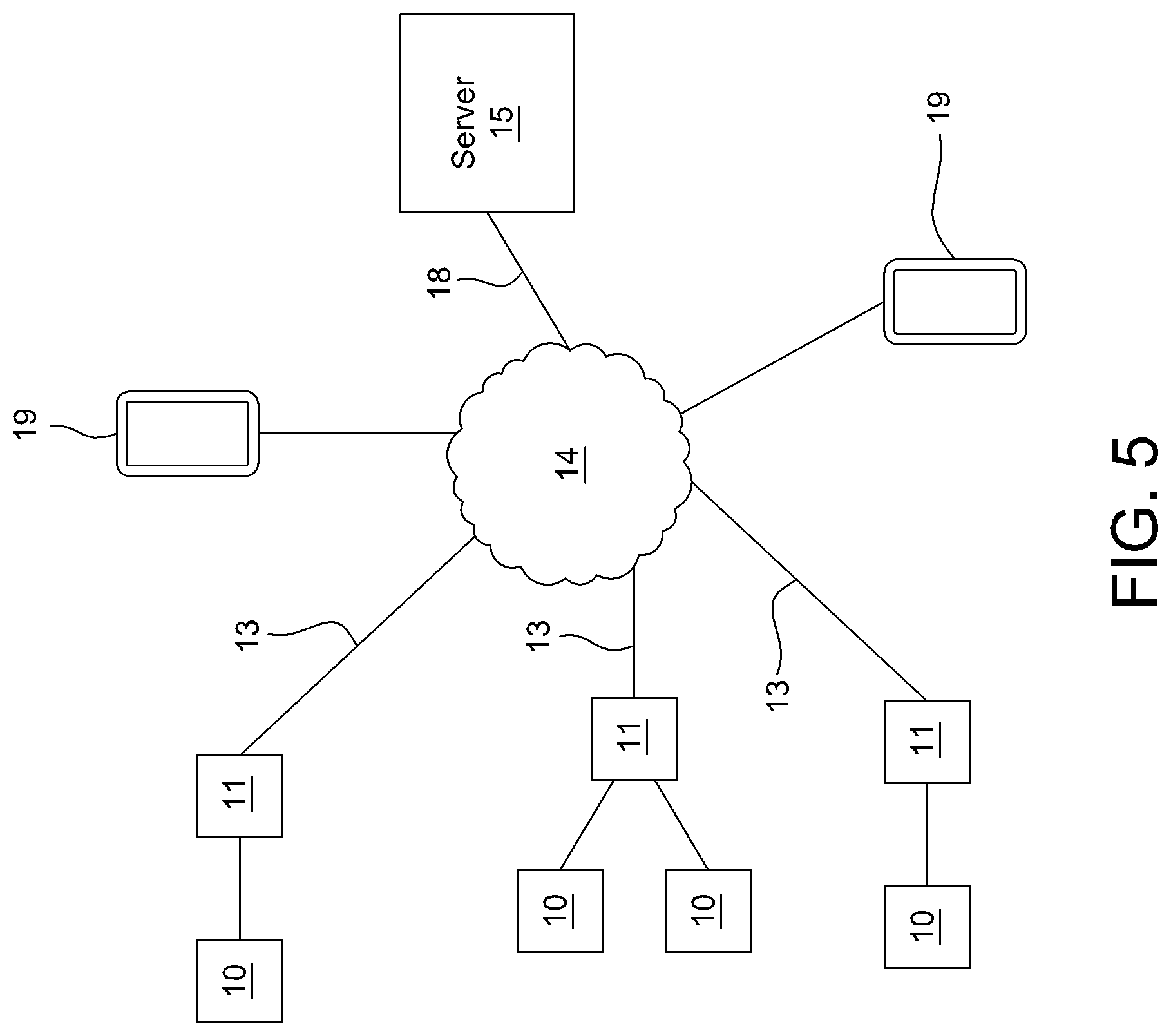 Patent US12101552 Figure 5 – Remote monitoring method using image processing intelligence