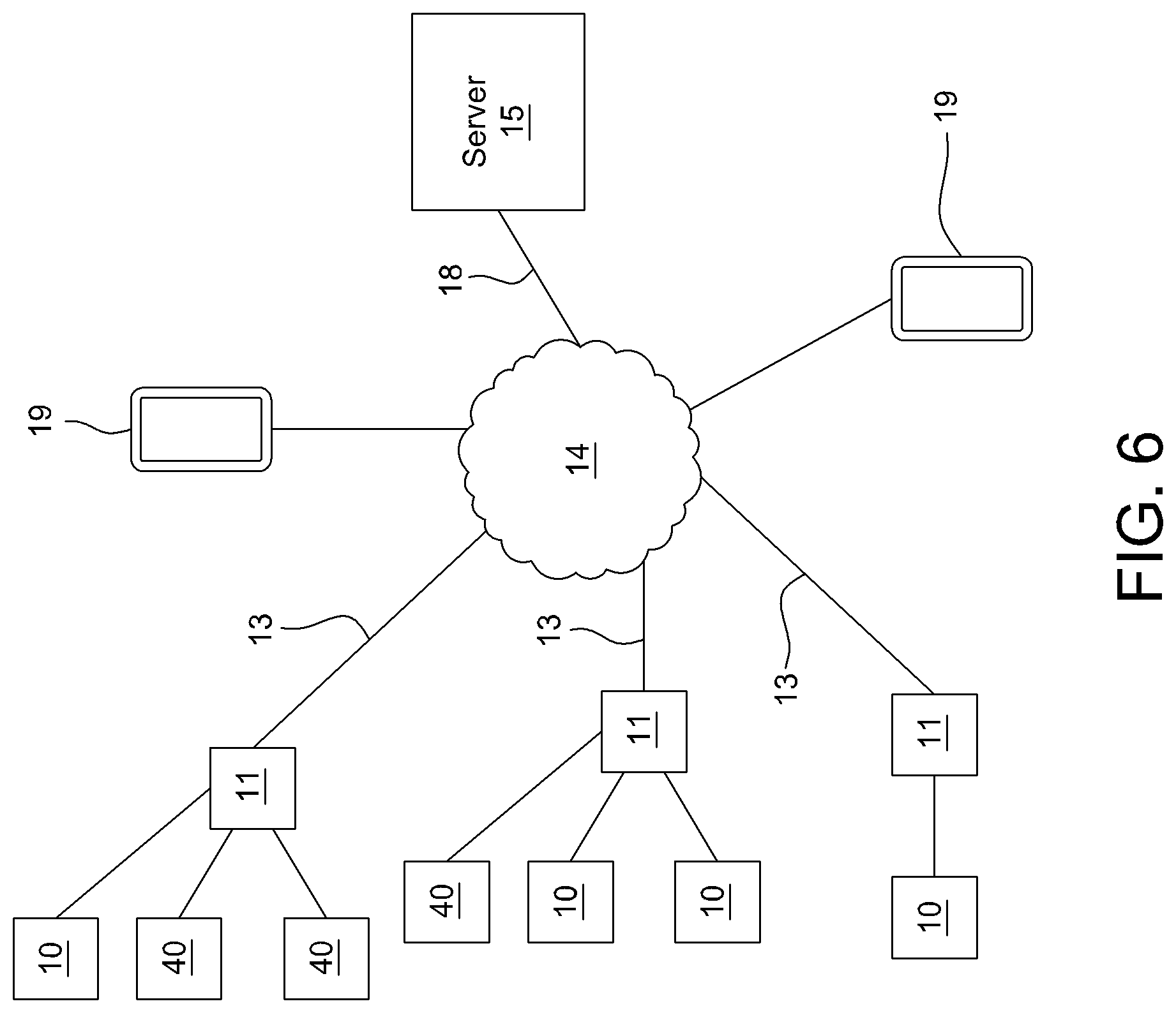 Patent US12101552 Figure 6 – Remote monitoring method using image processing intelligence
