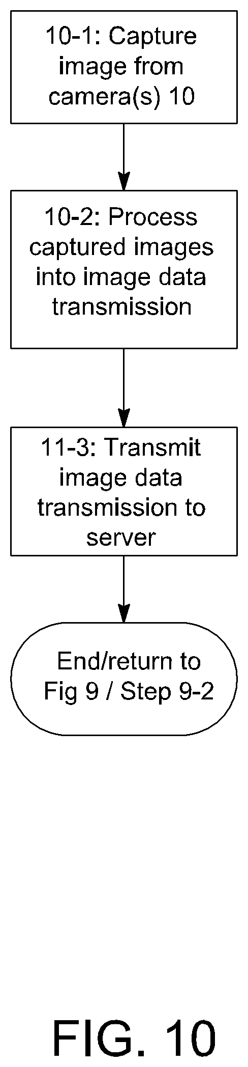 Patent US12101552 Figure 10 – Remote monitoring method using image processing intelligence