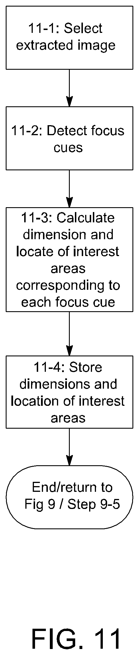 Patent US12101552 Figure 11 – Remote monitoring method using image processing intelligence