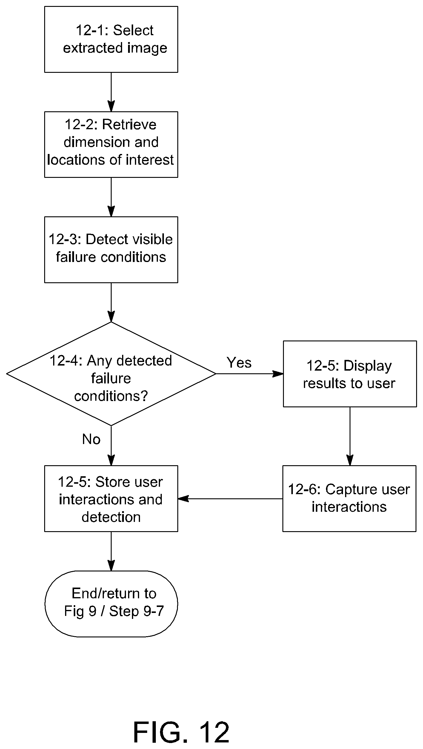 Patent US12101552 Figure 12 – Remote monitoring method using image processing intelligence