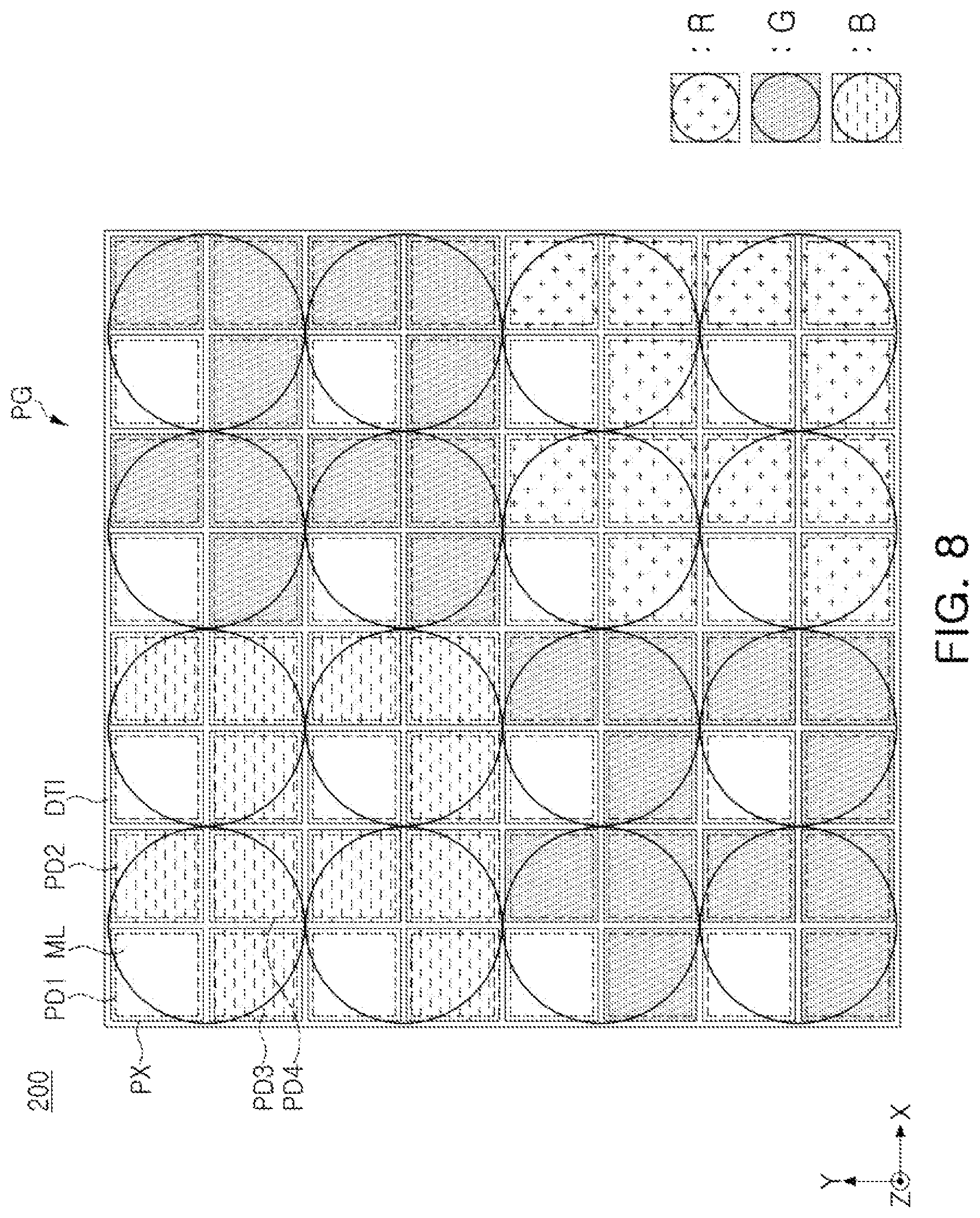 Patent US12101554 Figure 8 – Method and apparatus for performing autofocusing using summed signals
