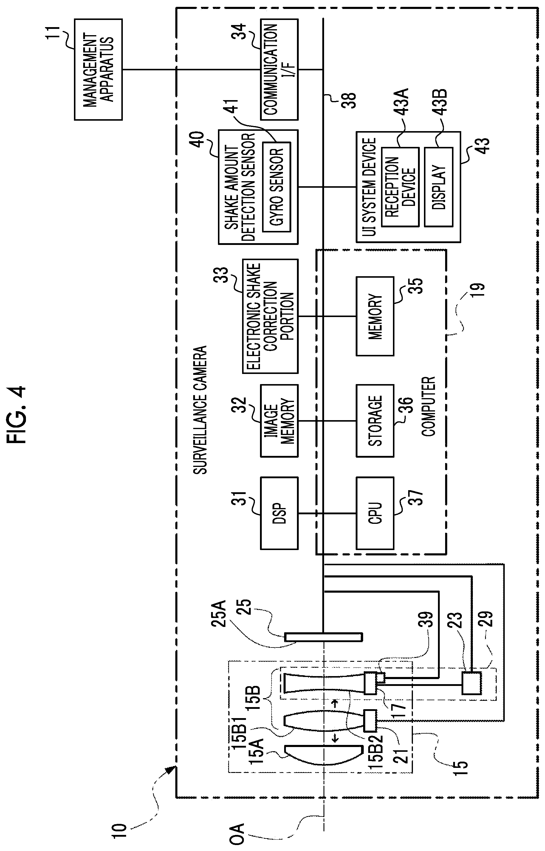 Patent US12101555 Figure 4 – Imaging support device, imaging apparatus, imaging system, imaging support method, and program