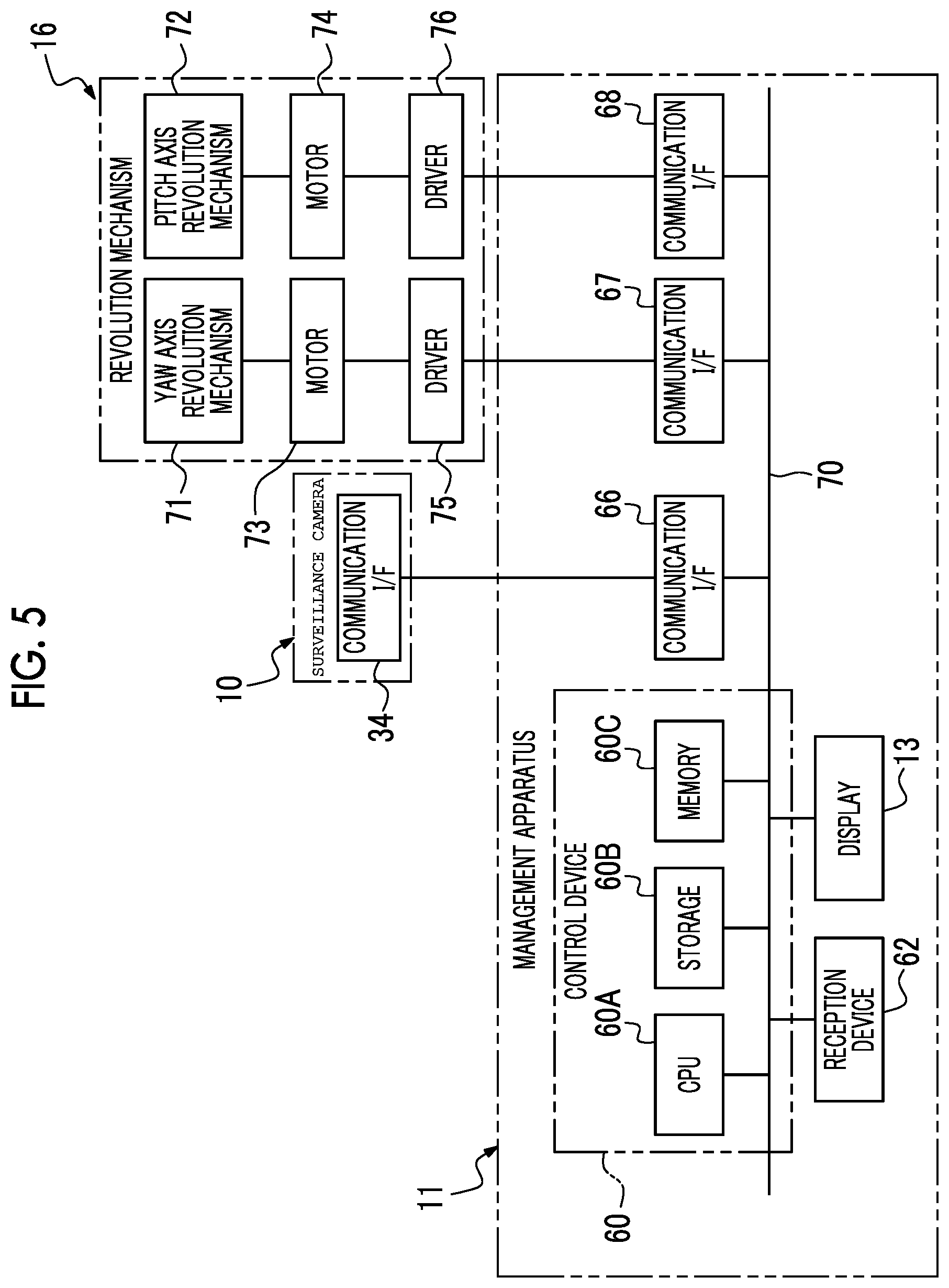Patent US12101555 Figure 5 – Imaging support device, imaging apparatus, imaging system, imaging support method, and program