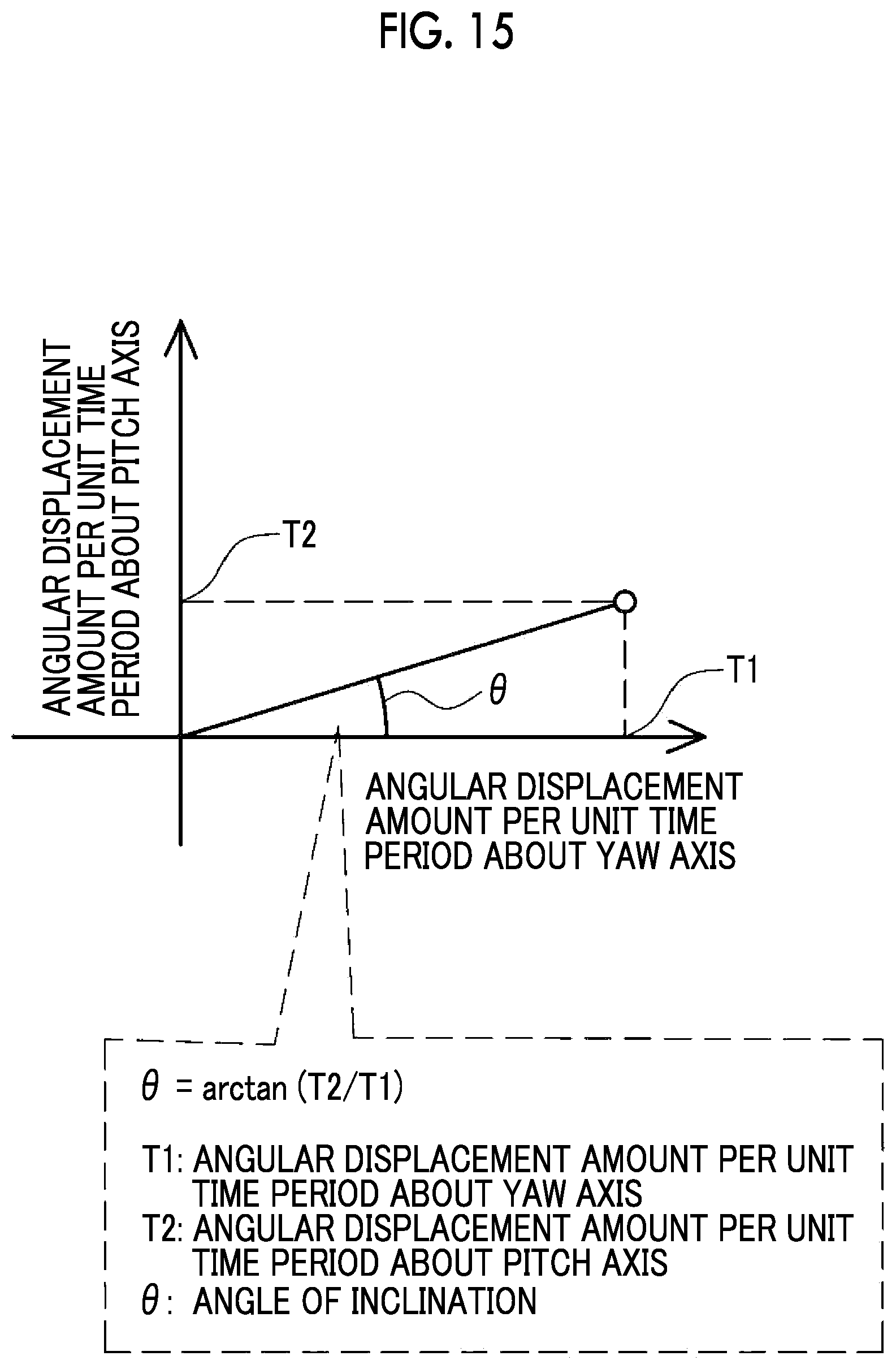 Patent US12101555 Figure 15 – Imaging support device, imaging apparatus, imaging system, imaging support method, and program